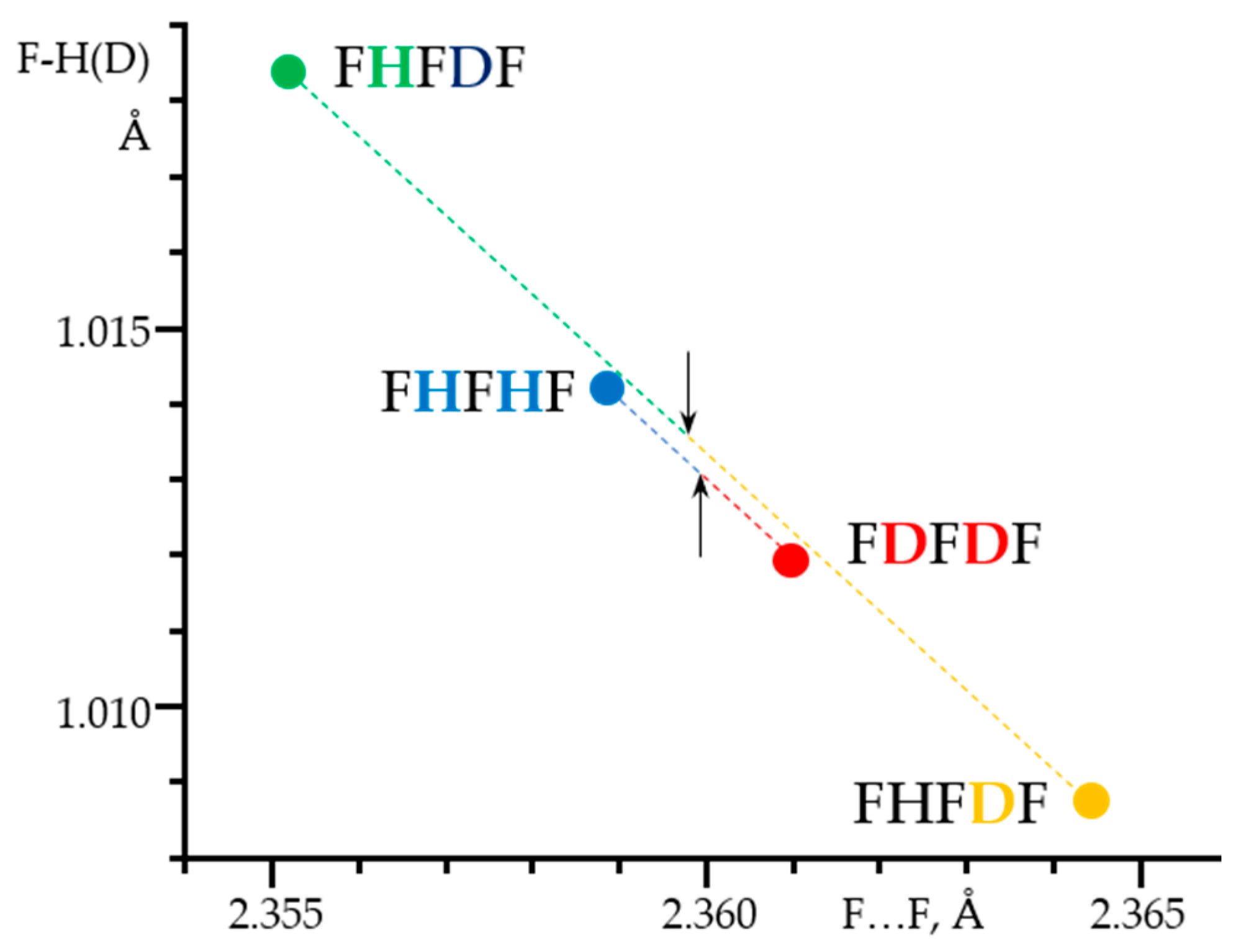Symmetry 13 00756 g008