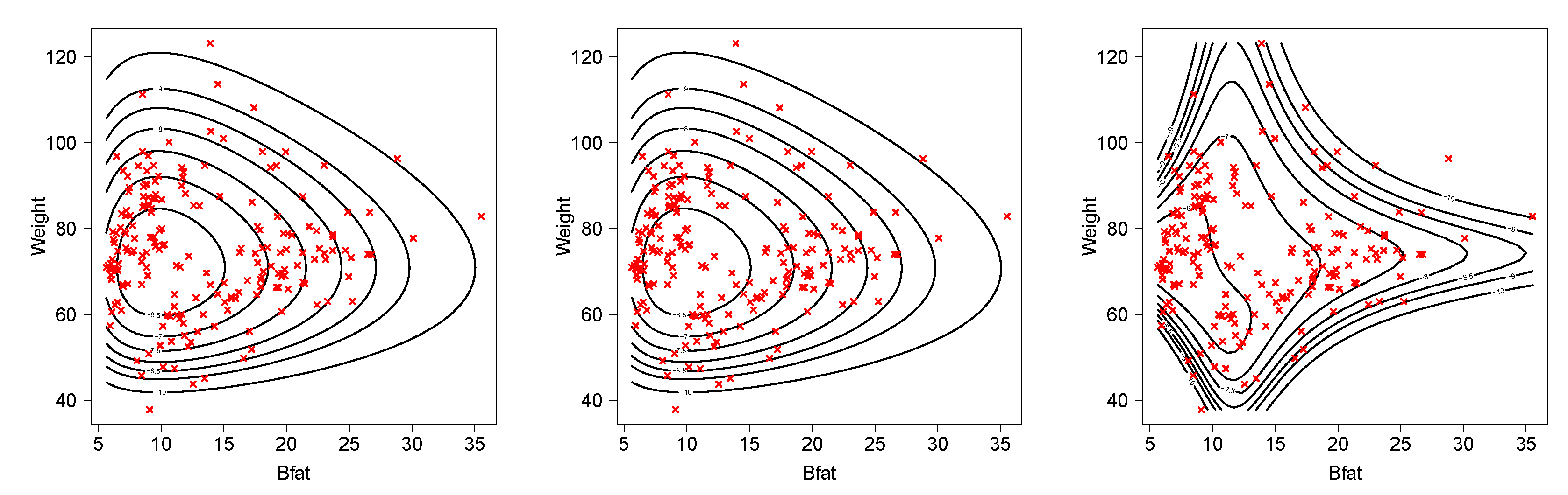 Symmetry 13 00762 g003