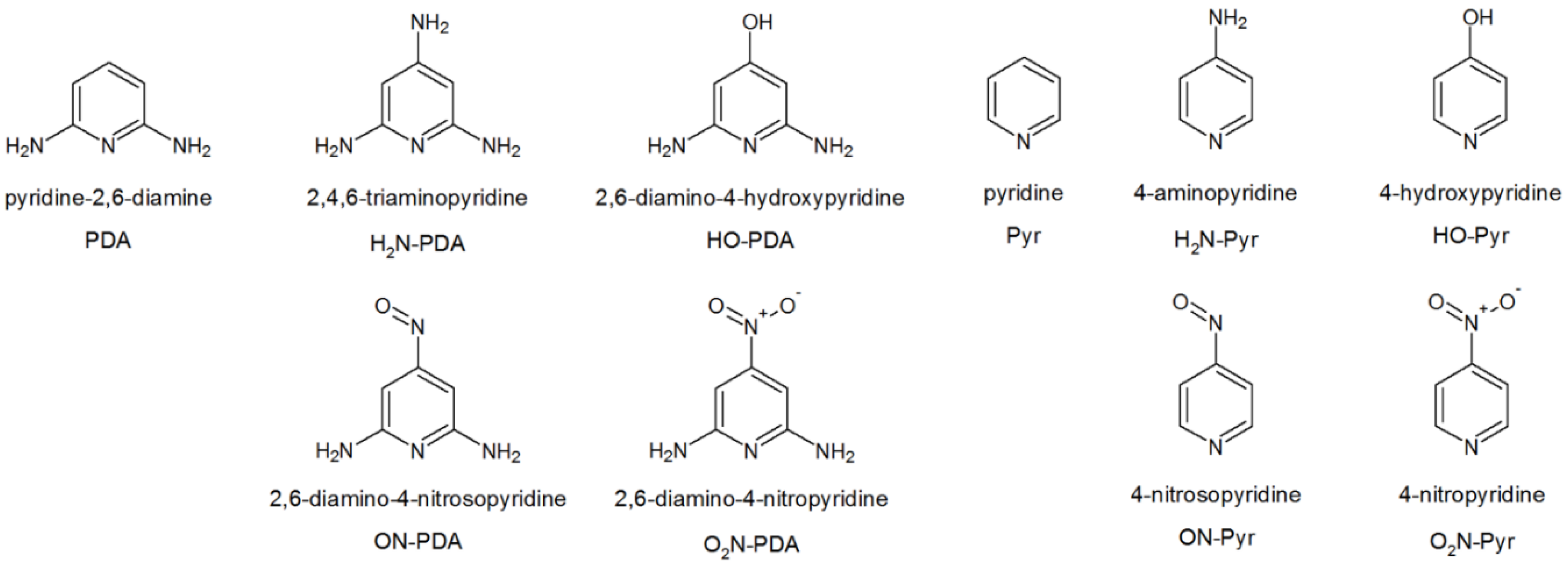 Symmetry 13 00766 g002 Symmetry 13 00766 g002