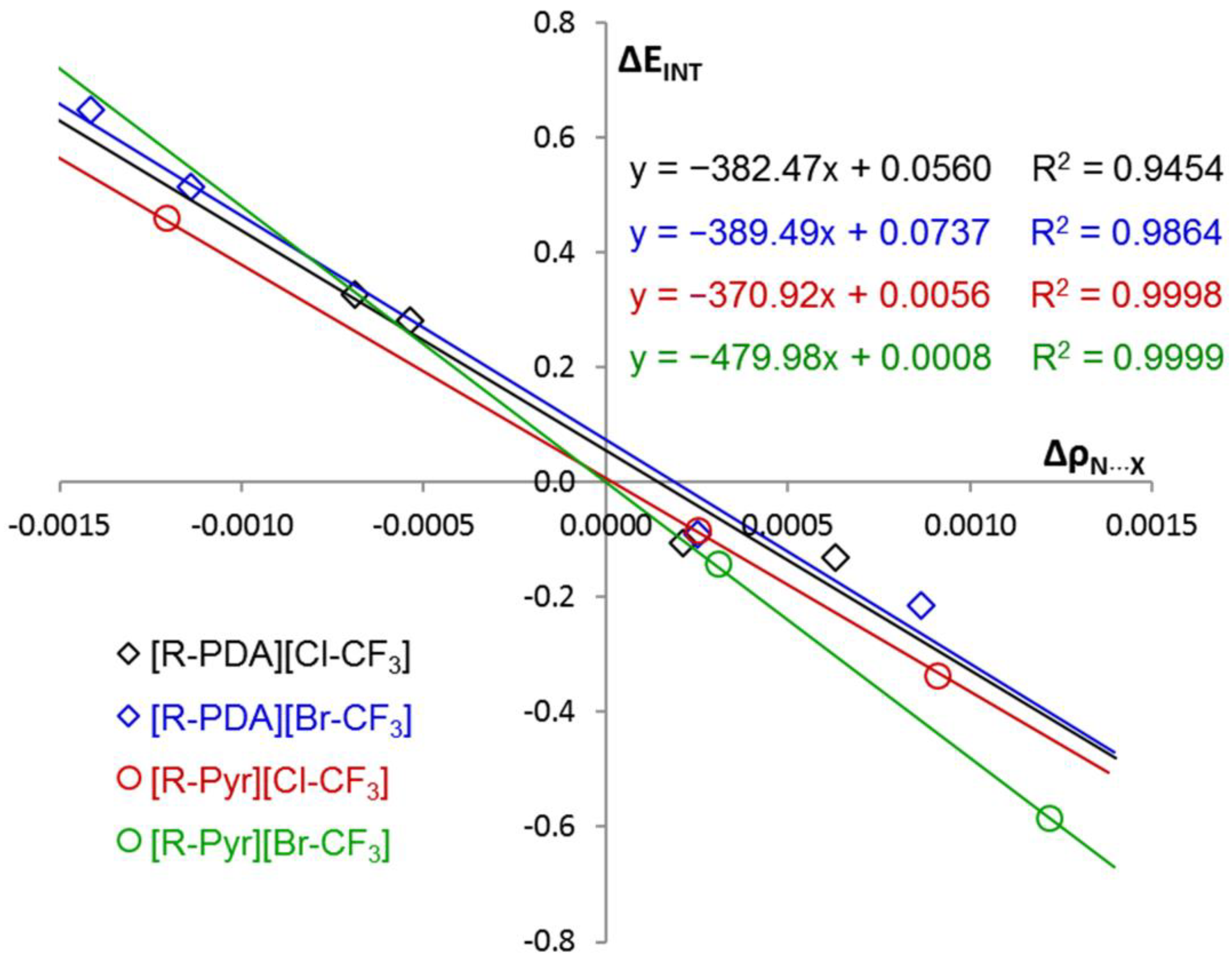 Symmetry 13 00766 g007 Symmetry 13 00766 g007