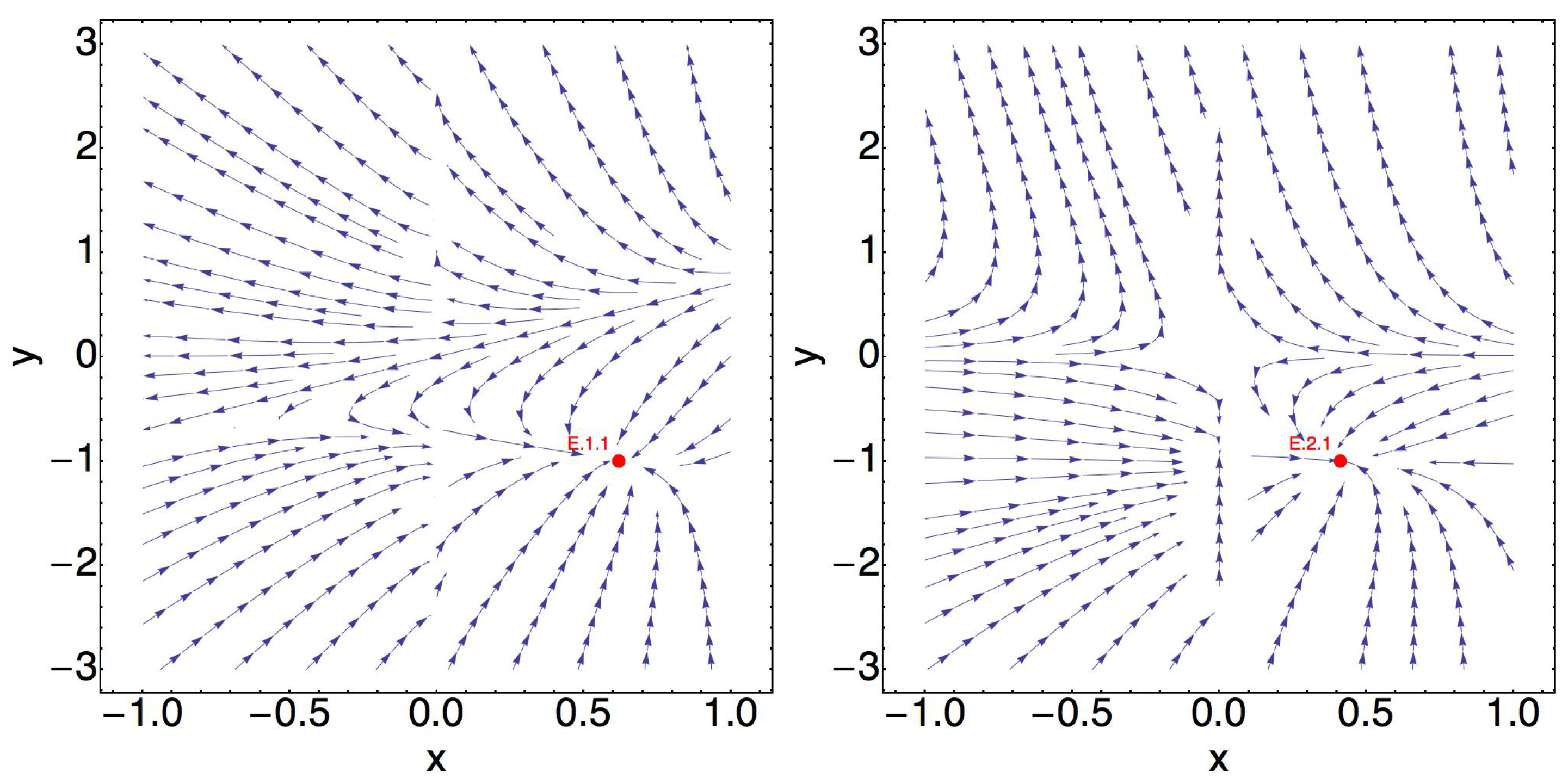 Symmetry 13 00769 g001