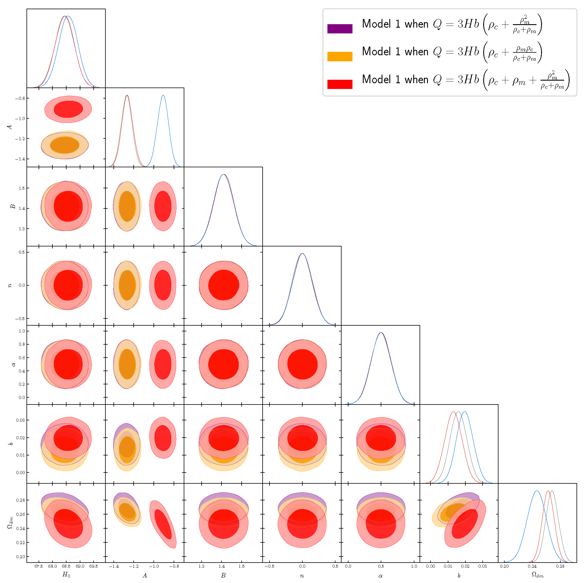 Symmetry 13 00769 g002