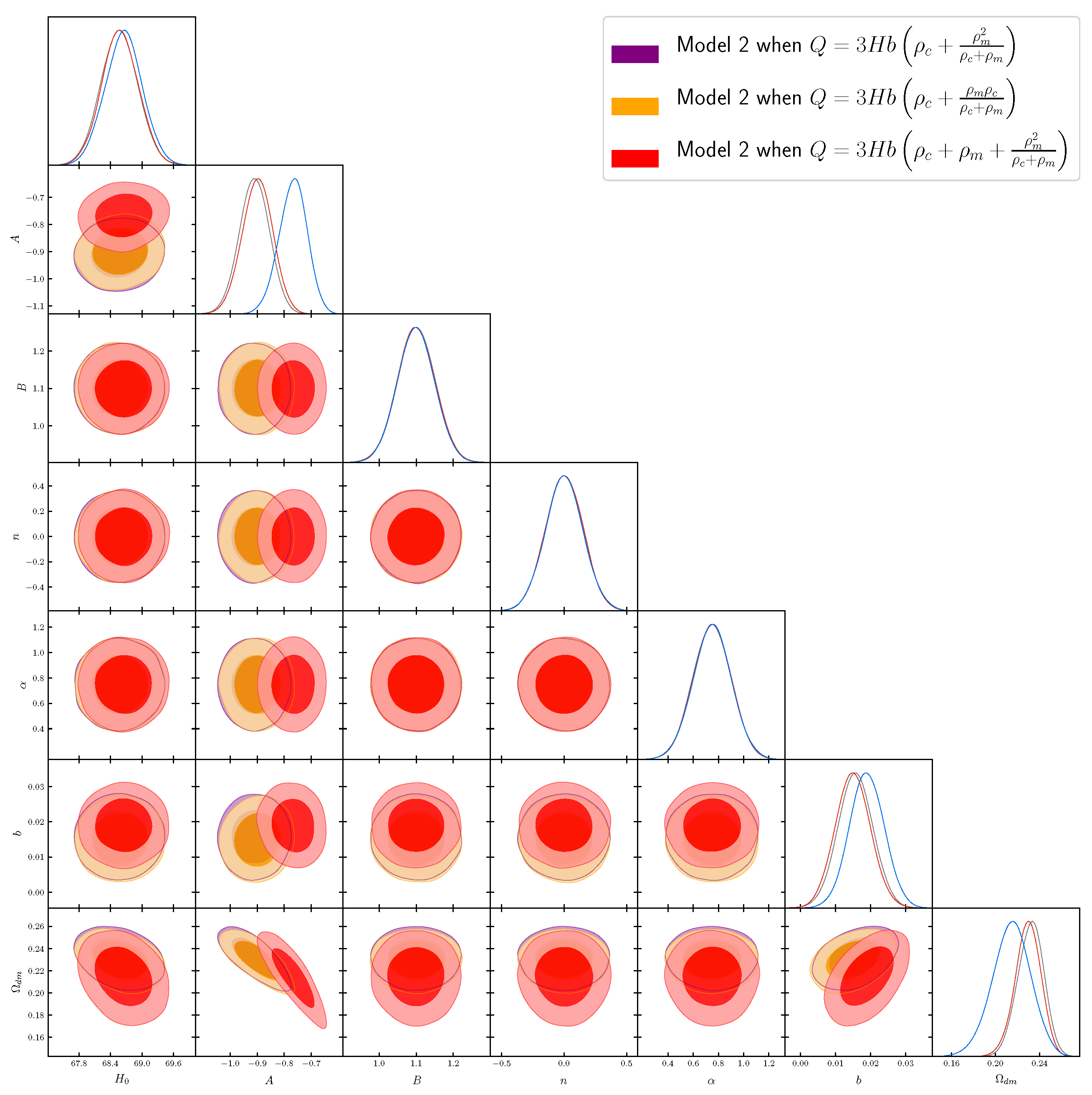 Symmetry 13 00769 g003