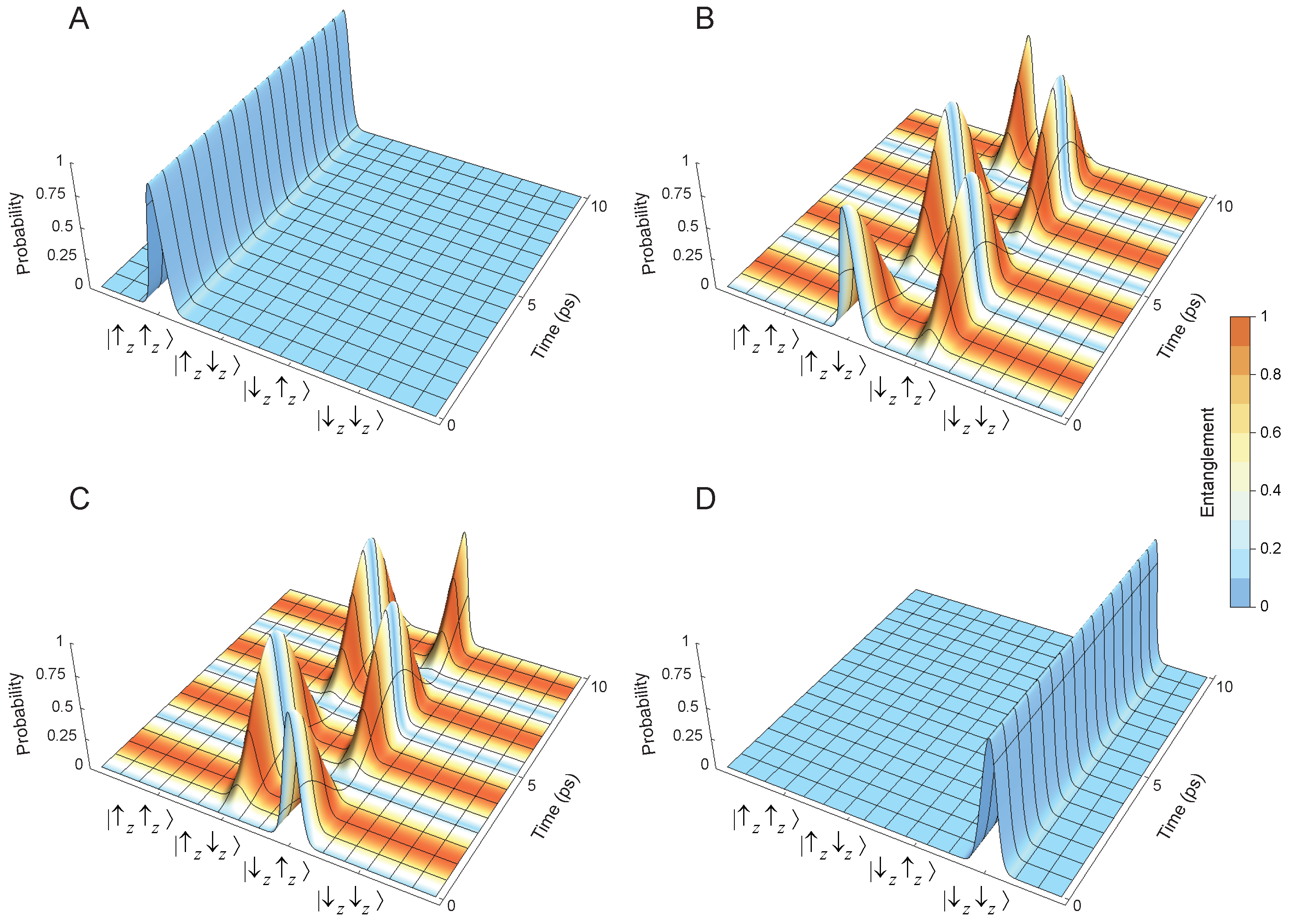 Symmetry 13 00773 g002 Symmetry 13 00773 g002