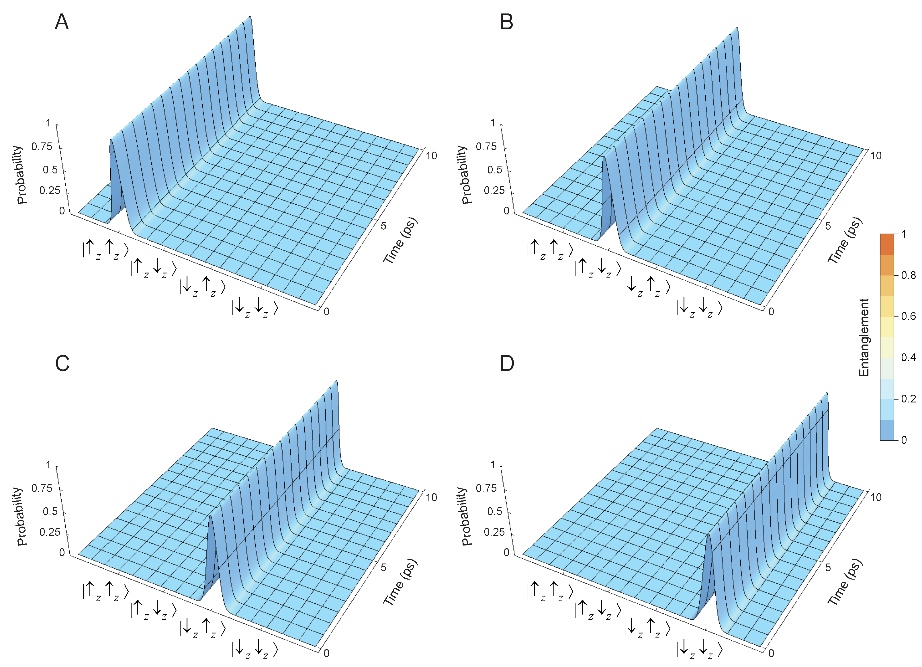 Symmetry 13 00773 g003 Symmetry 13 00773 g003
