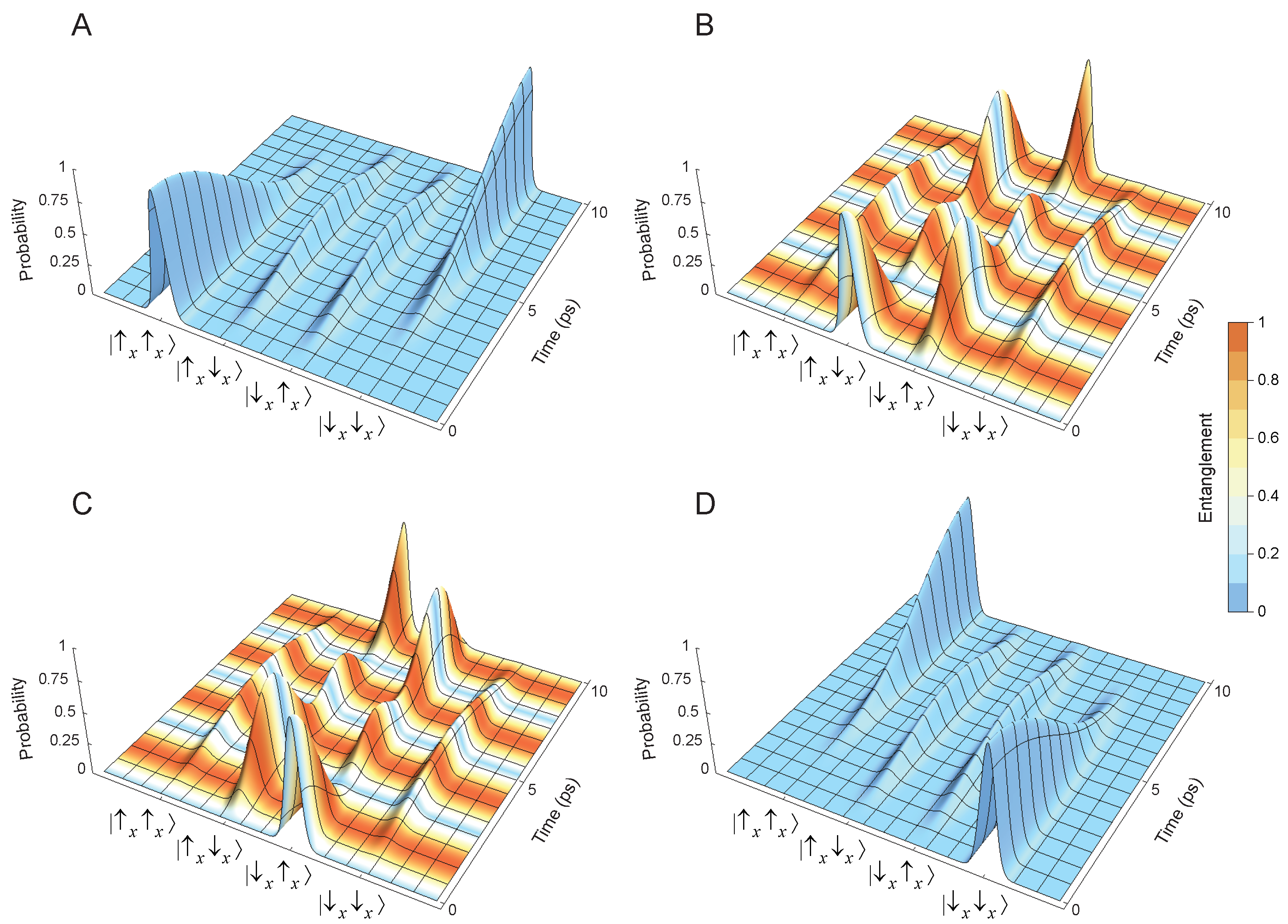Symmetry 13 00773 g004 Symmetry 13 00773 g004
