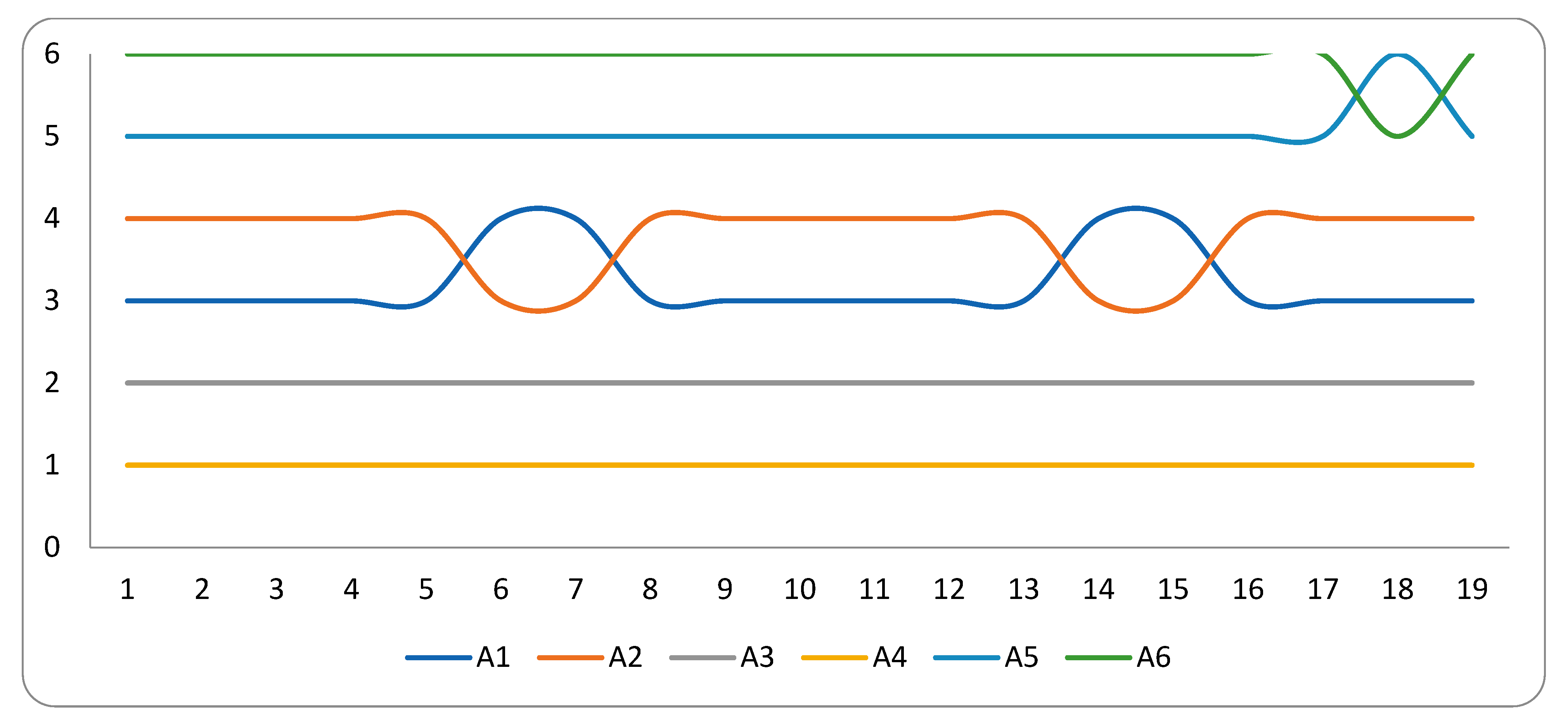 Symmetry 13 00774 g002 Symmetry 13 00774 g002