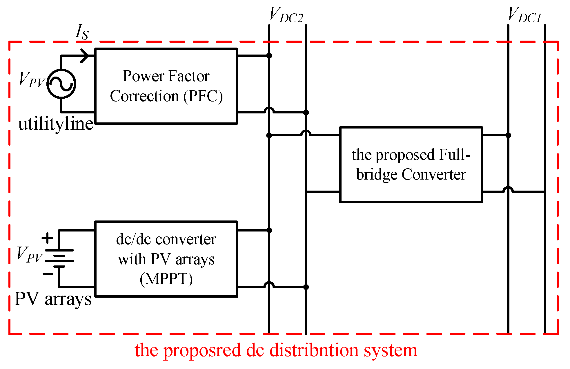 Symmetry 13 00775 g001 Symmetry 13 00775 g001