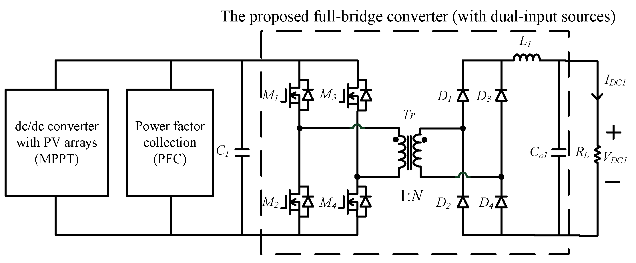 Symmetry 13 00775 g004 Symmetry 13 00775 g004