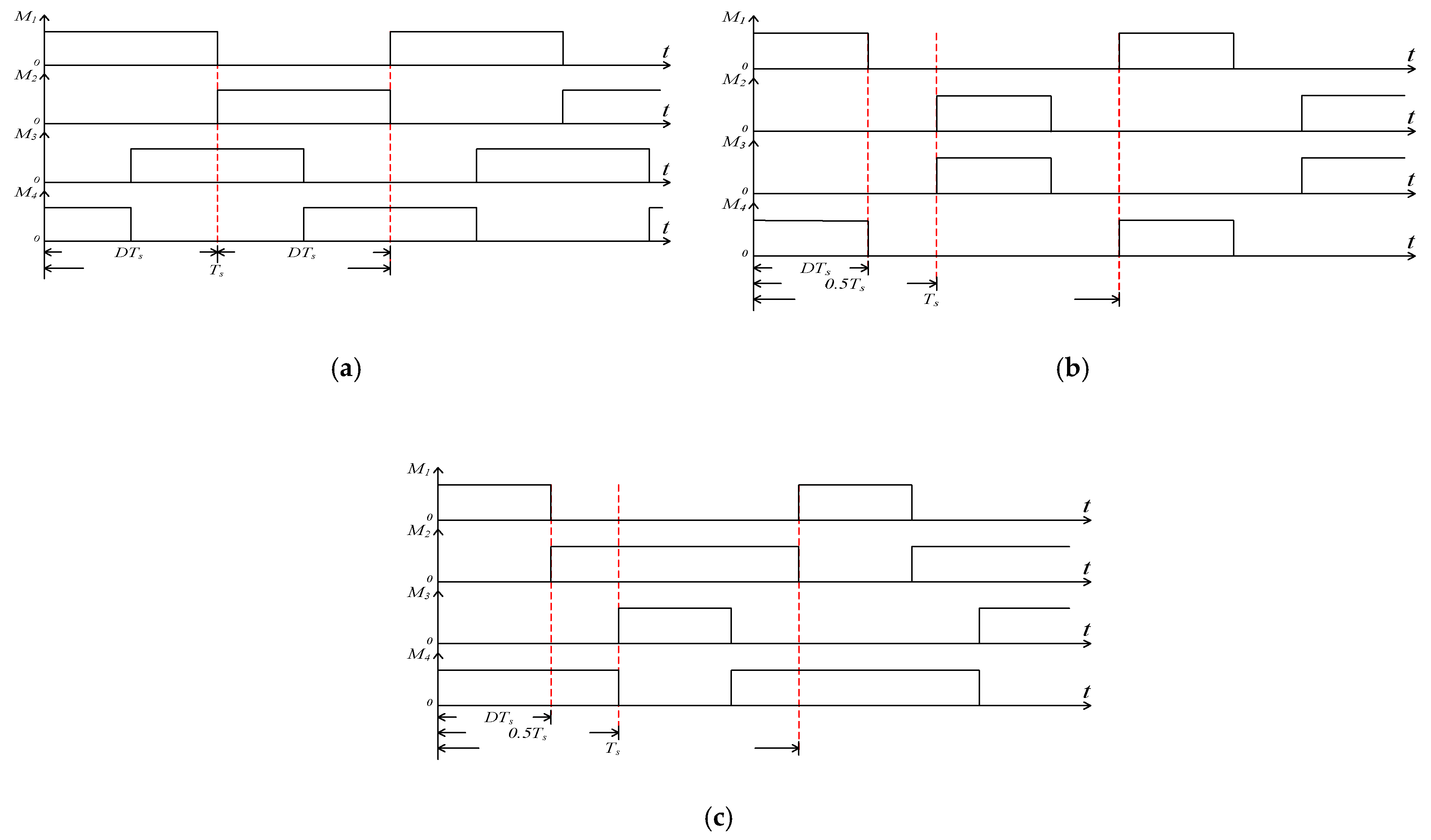 Symmetry 13 00775 g005 Symmetry 13 00775 g005