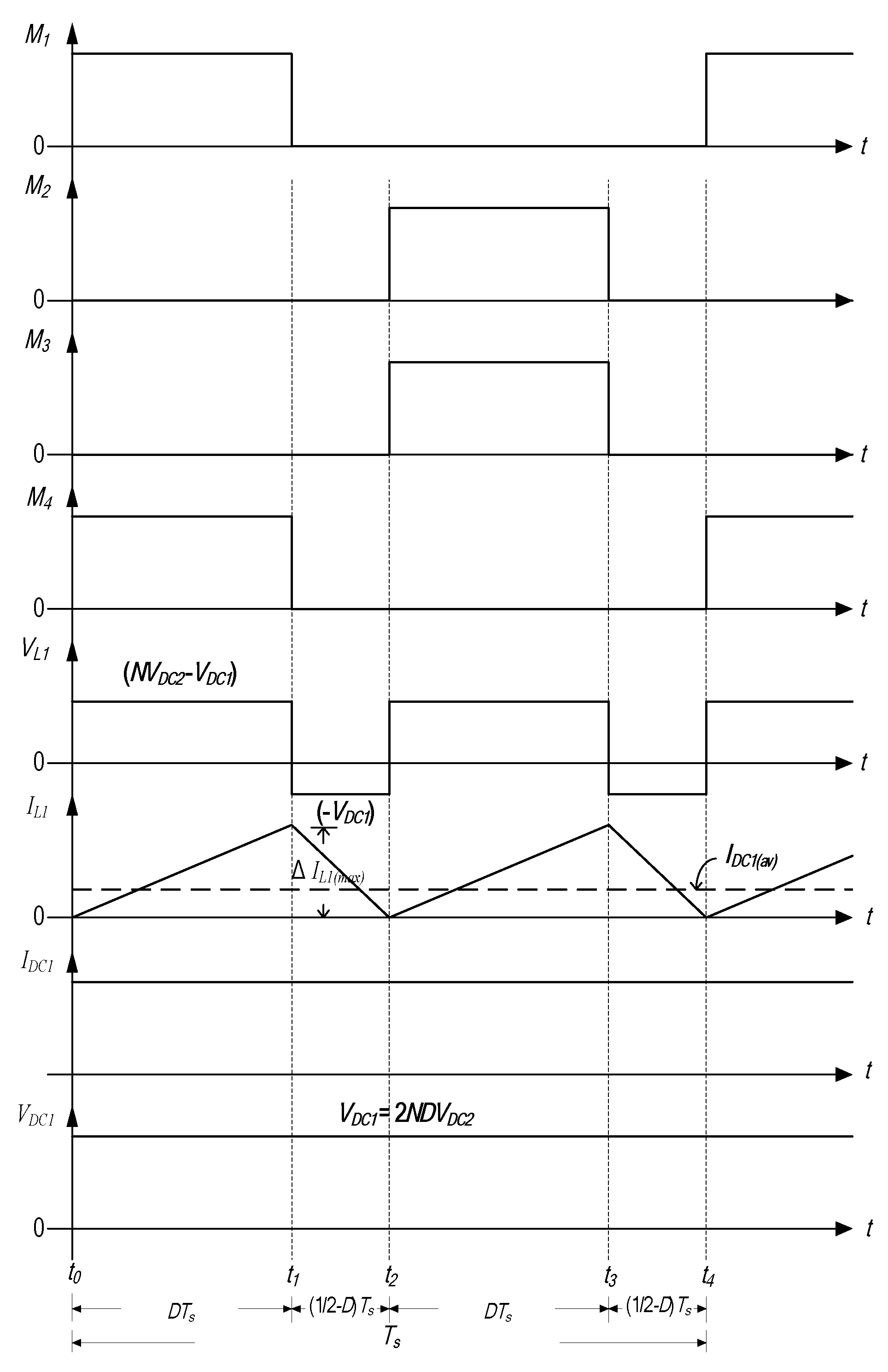 Symmetry 13 00775 g008 Symmetry 13 00775 g008