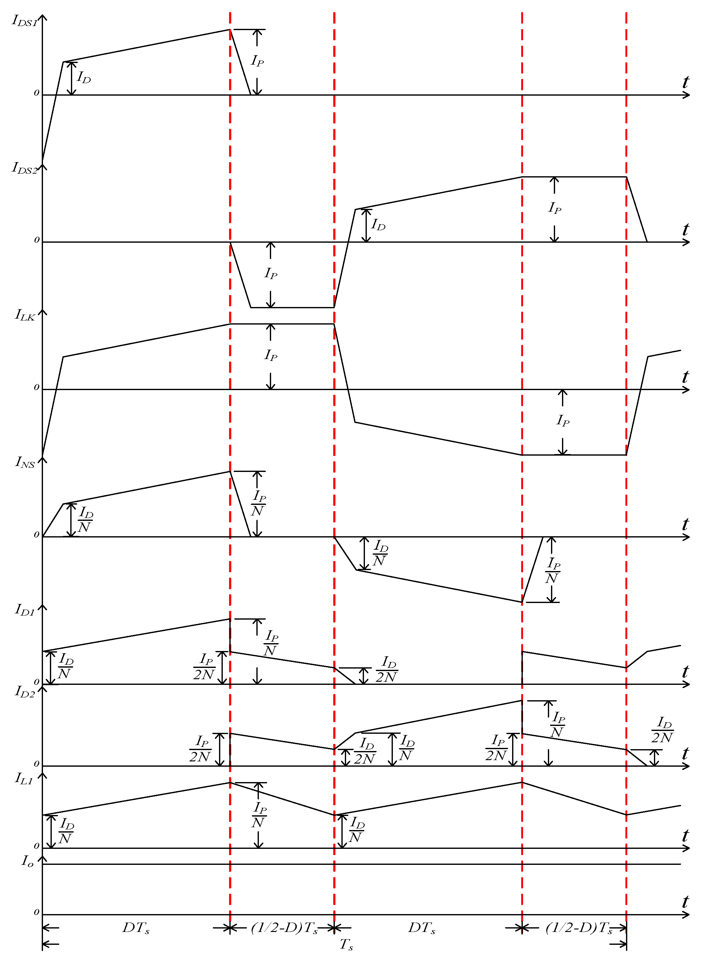 Symmetry 13 00775 g010 Symmetry 13 00775 g010