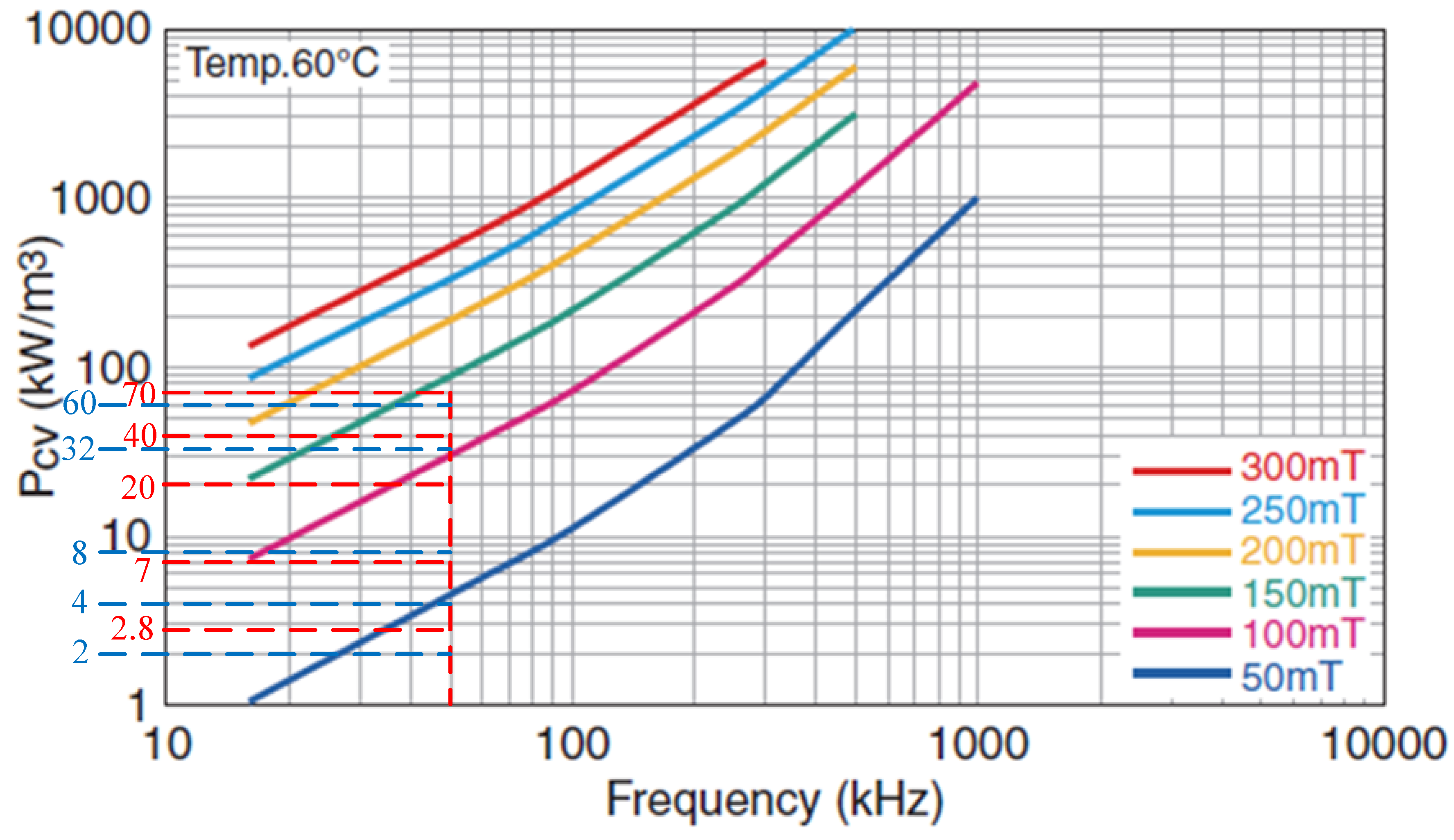 Symmetry 13 00775 g017 Symmetry 13 00775 g017