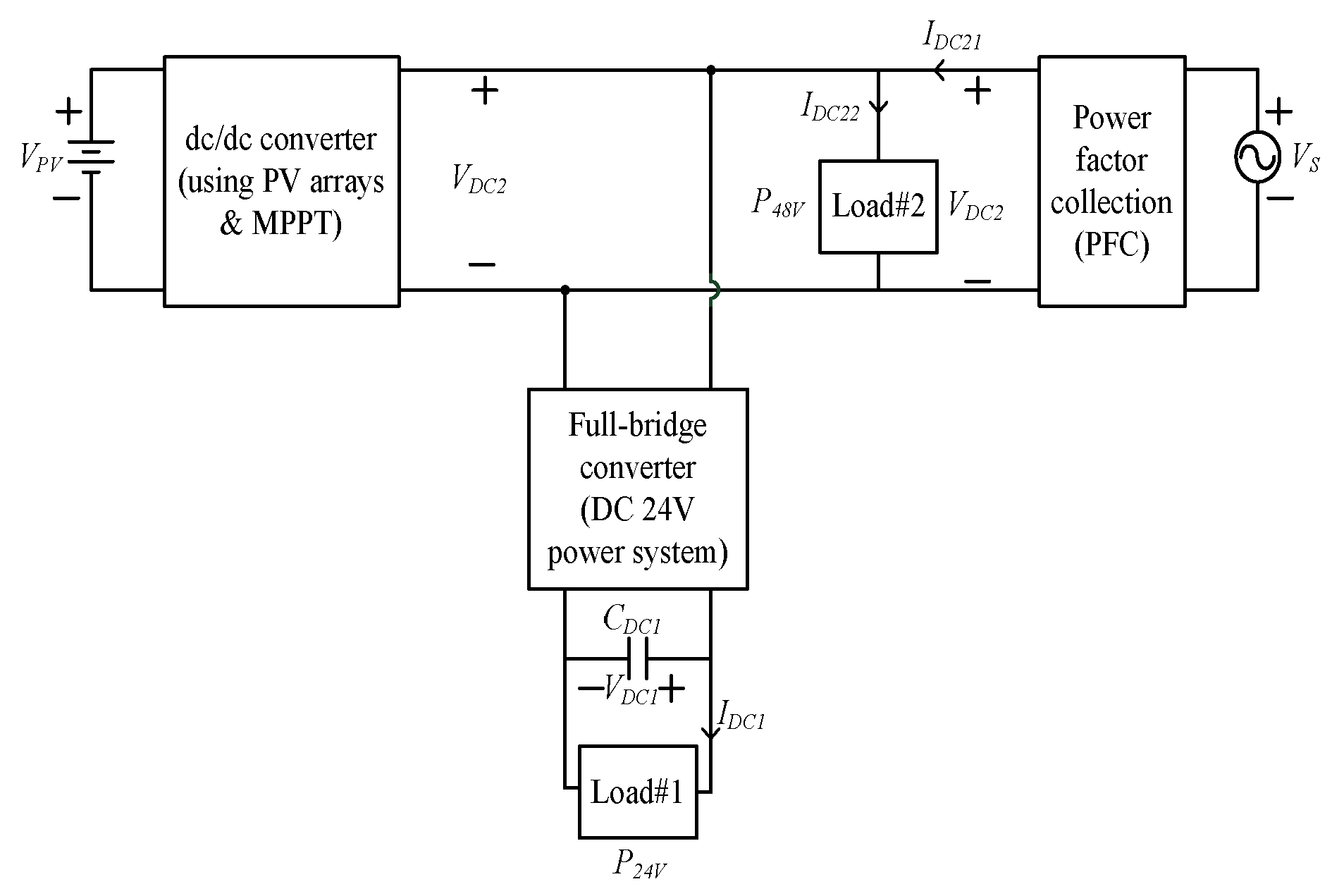 Symmetry 13 00775 g018 Symmetry 13 00775 g018