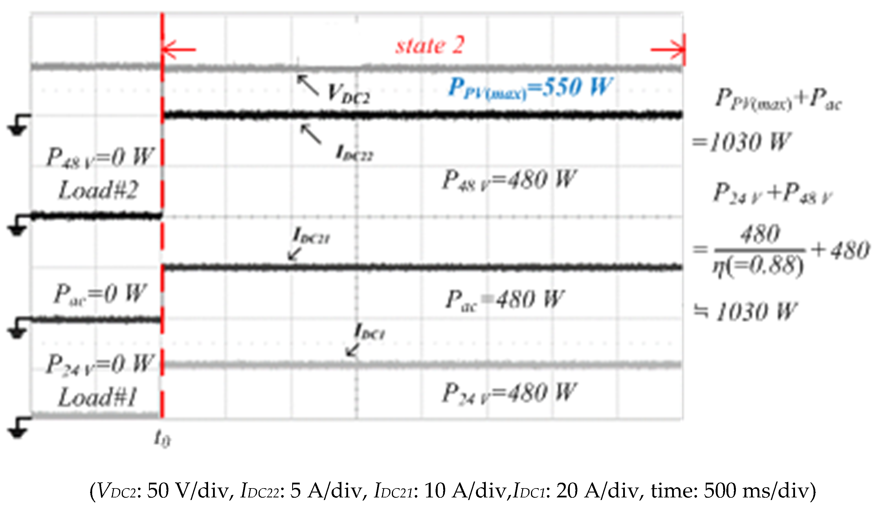 Symmetry 13 00775 g020 Symmetry 13 00775 g020