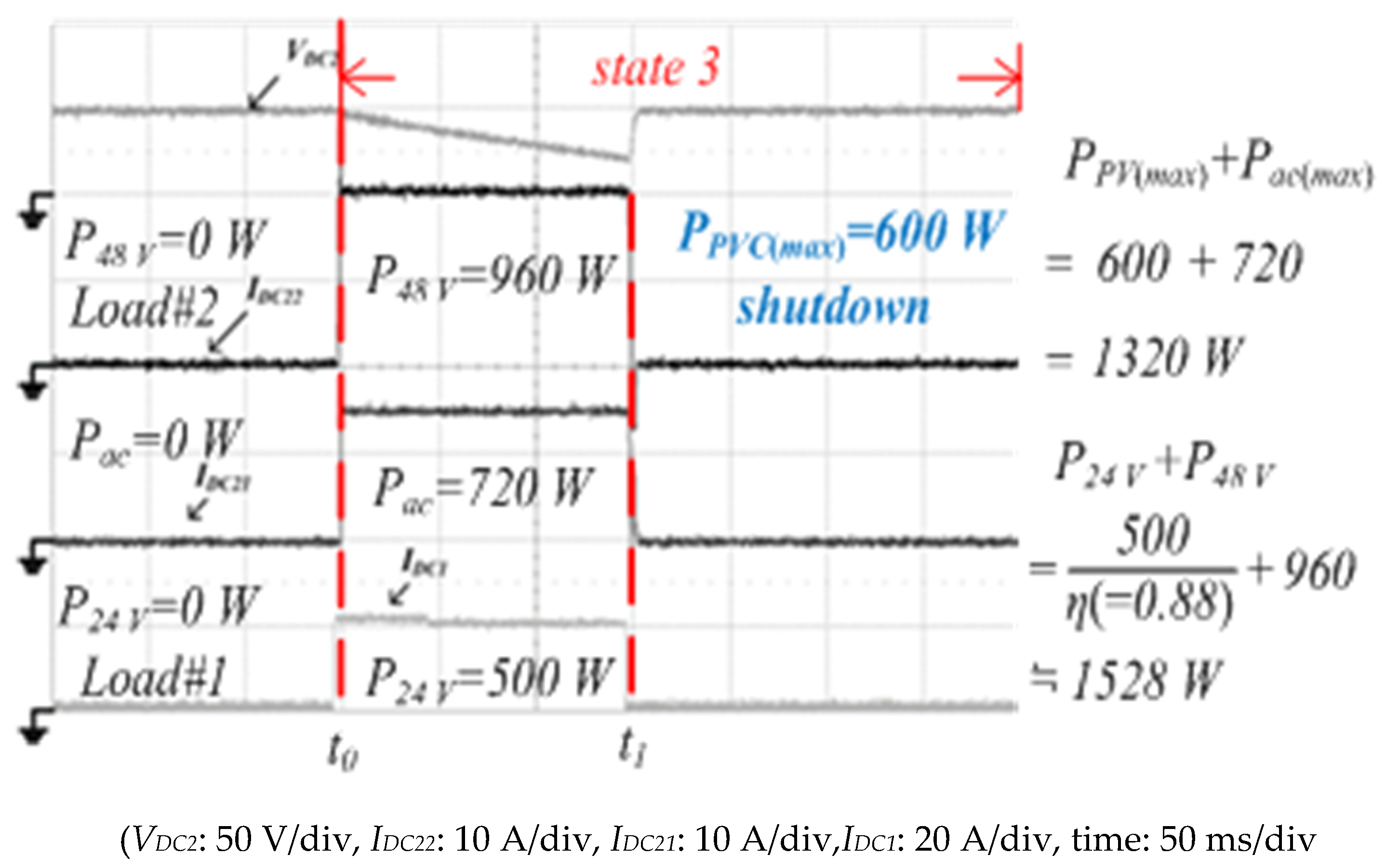 Symmetry 13 00775 g021 Symmetry 13 00775 g021
