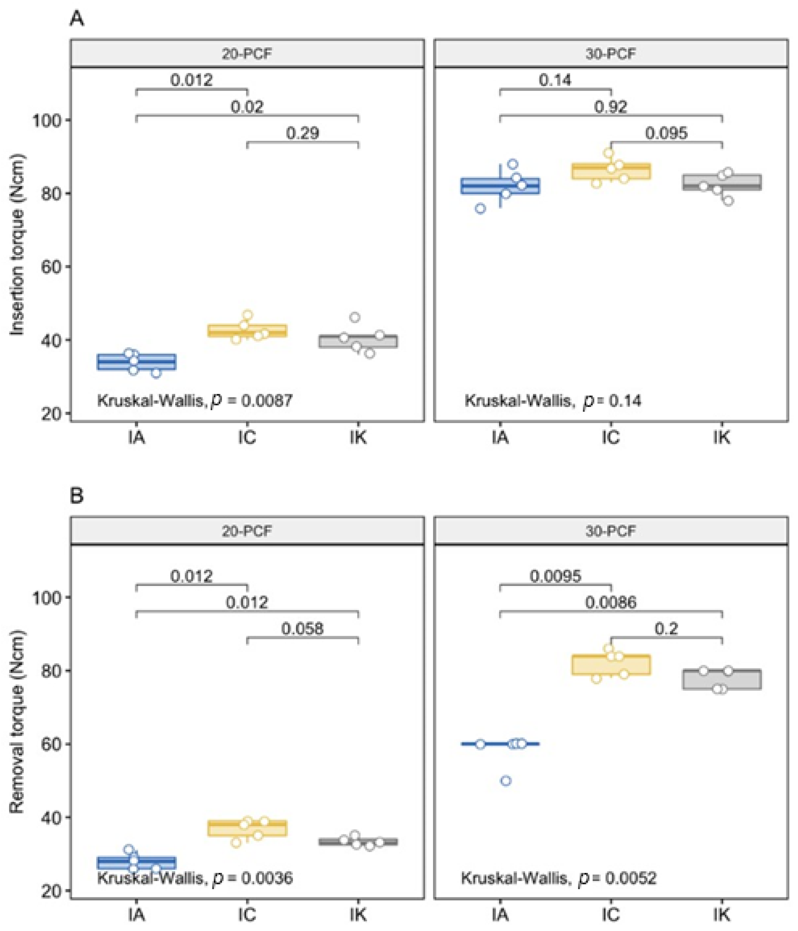 Symmetry 13 00776 g005 Symmetry 13 00776 g005
