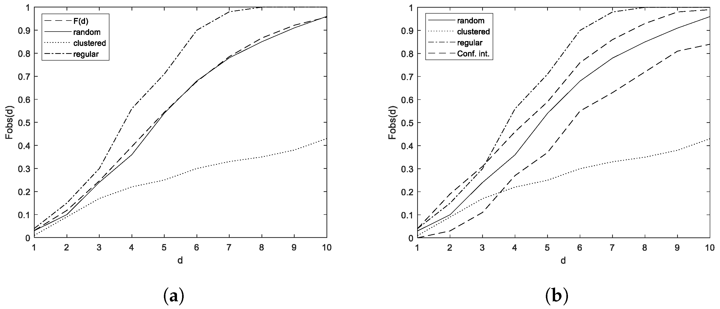 Symmetry 13 00777 g004