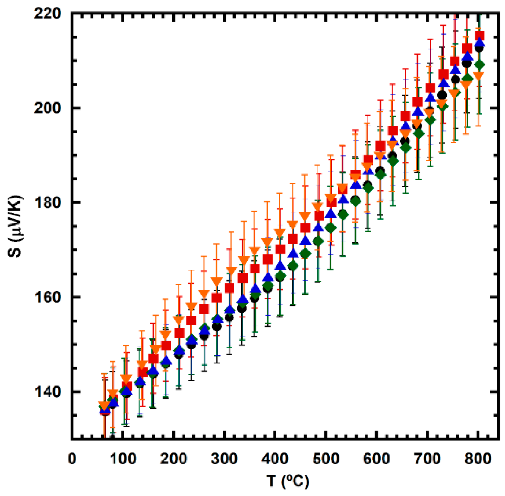 Symmetry 13 00782 g004 Symmetry 13 00782 g004