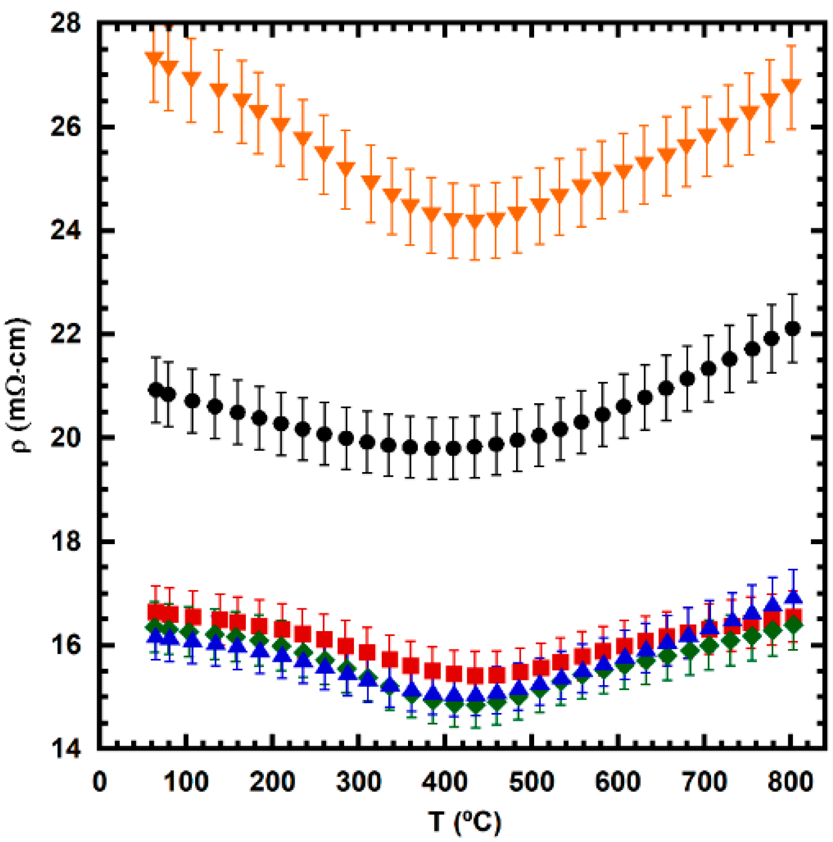 Symmetry 13 00782 g005 Symmetry 13 00782 g005