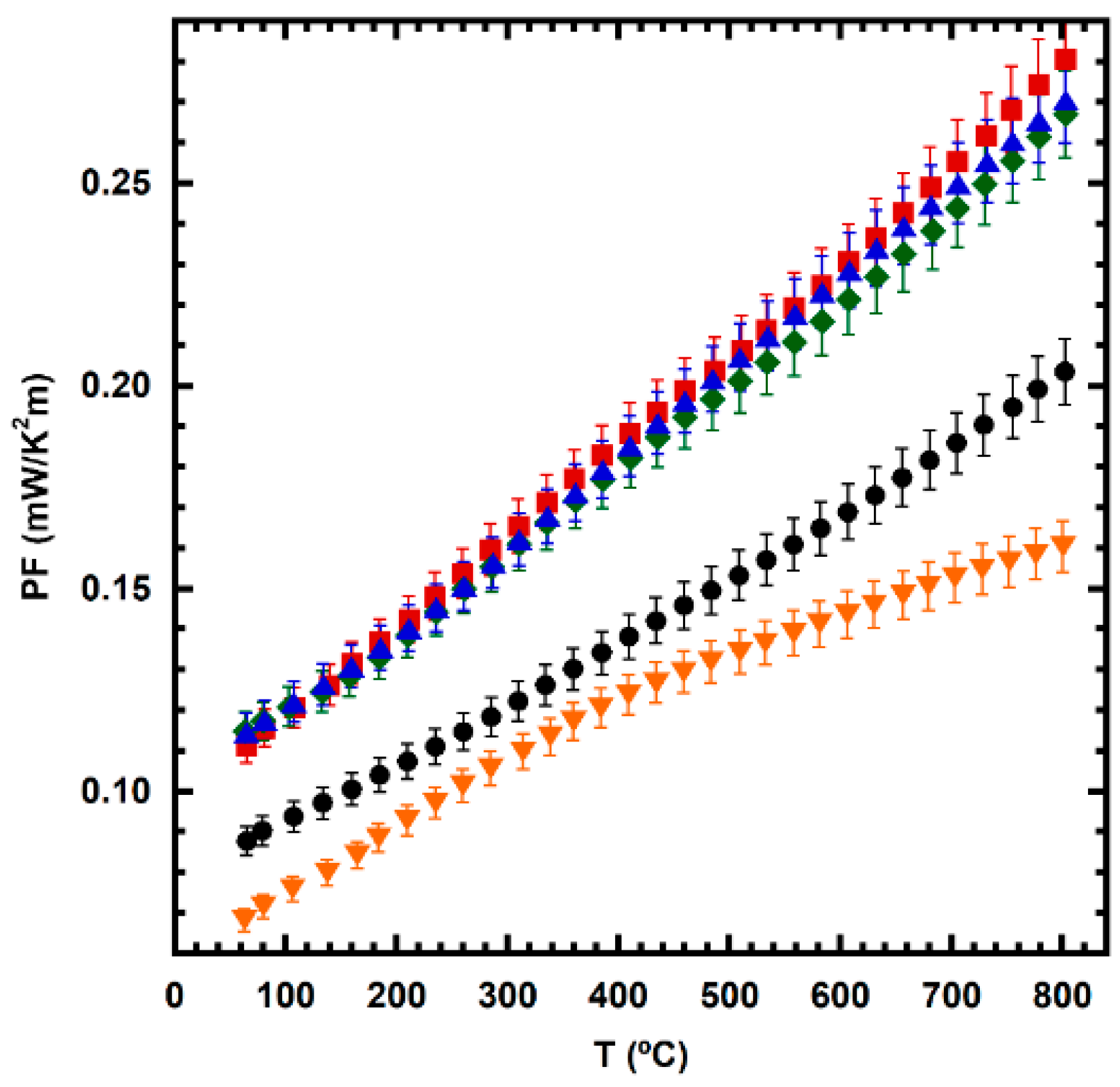 Symmetry 13 00782 g007 Symmetry 13 00782 g007