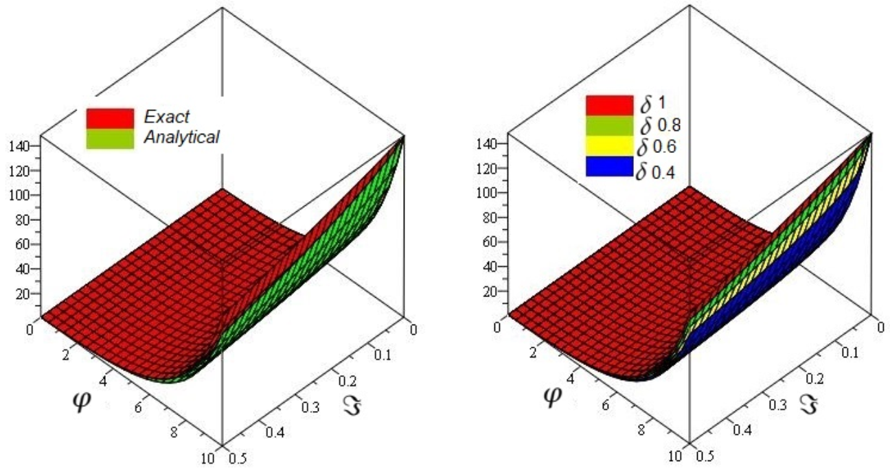 Symmetry 13 00784 g002 Symmetry 13 00784 g002