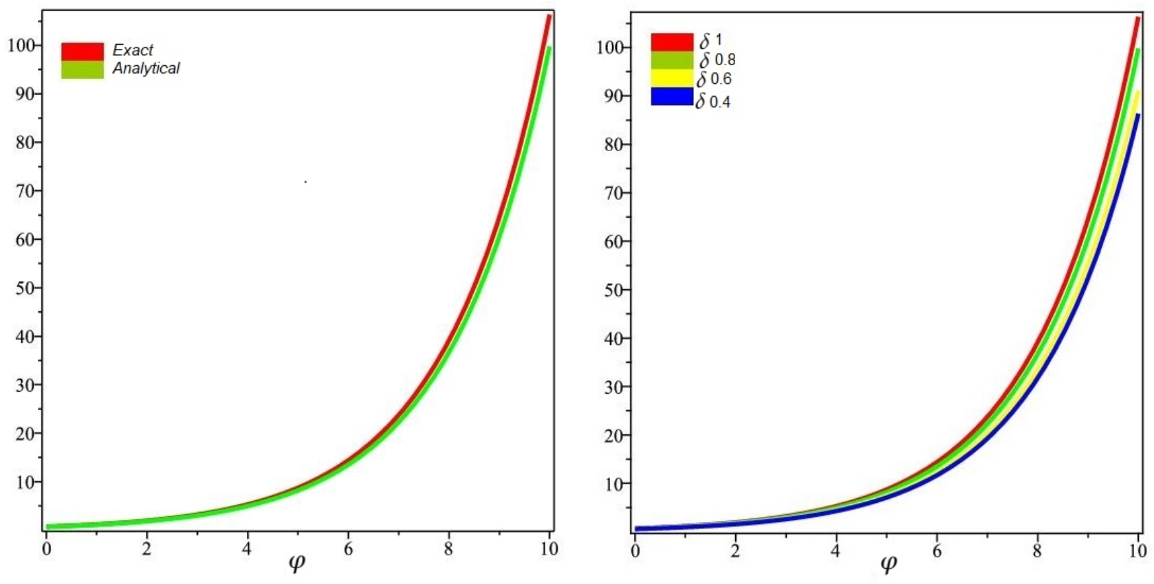 Symmetry 13 00784 g003 Symmetry 13 00784 g003