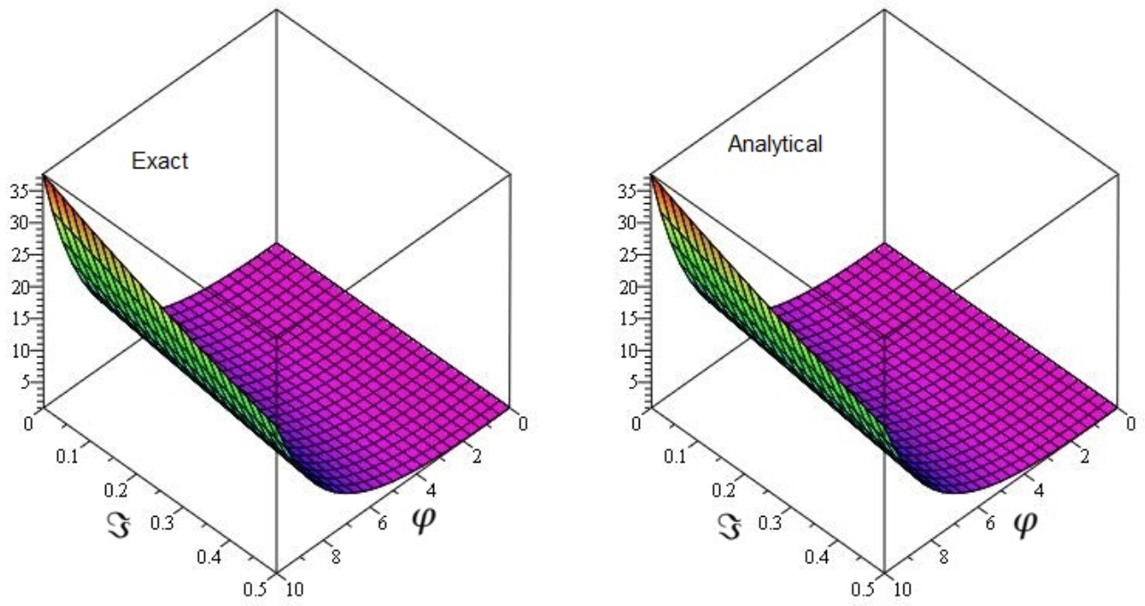 Symmetry 13 00784 g004 Symmetry 13 00784 g004