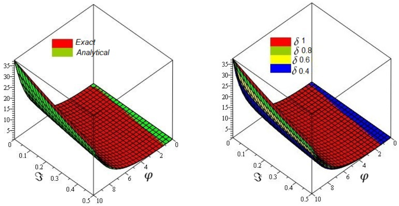 Symmetry 13 00784 g005 Symmetry 13 00784 g005