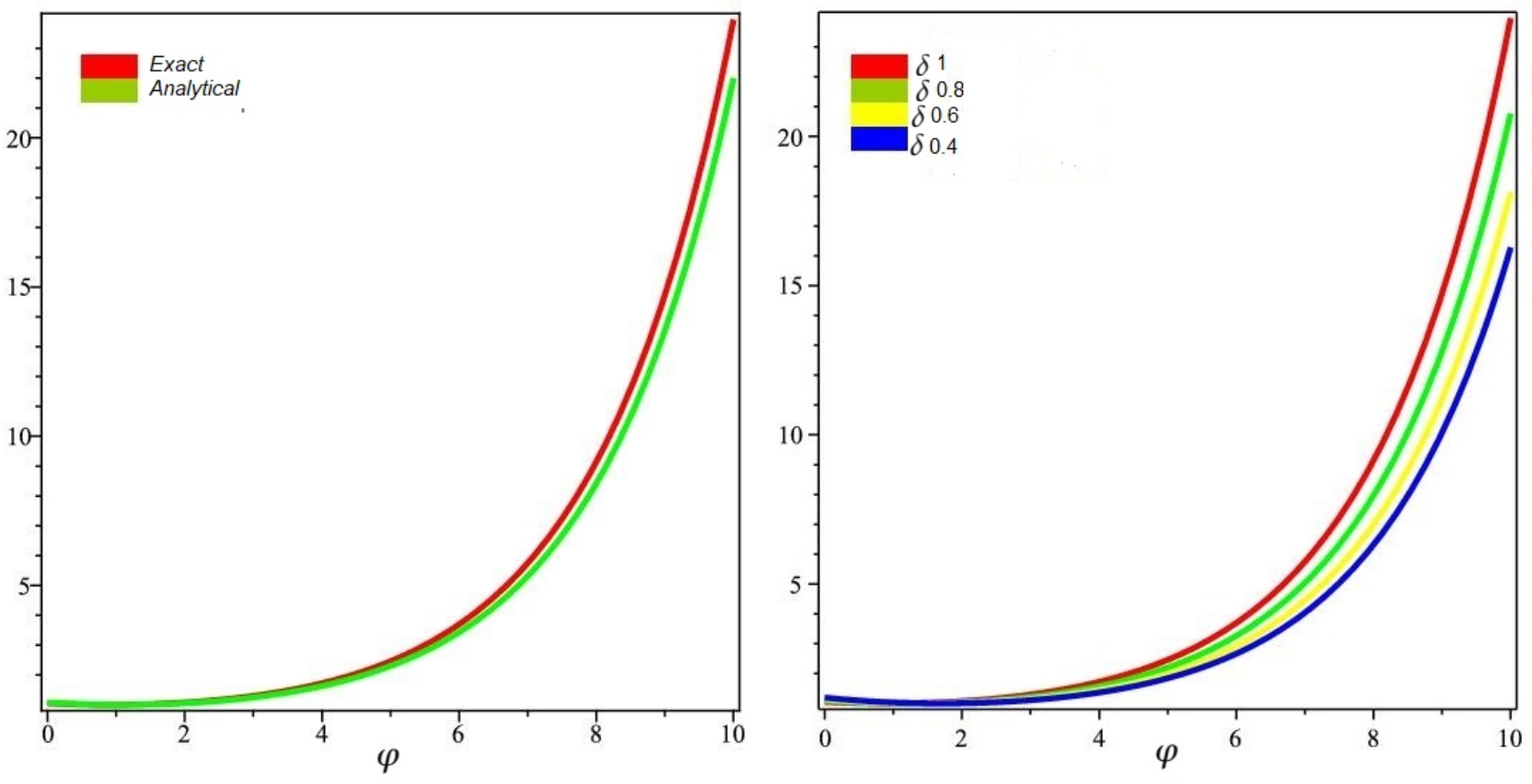Symmetry 13 00784 g006 Symmetry 13 00784 g006
