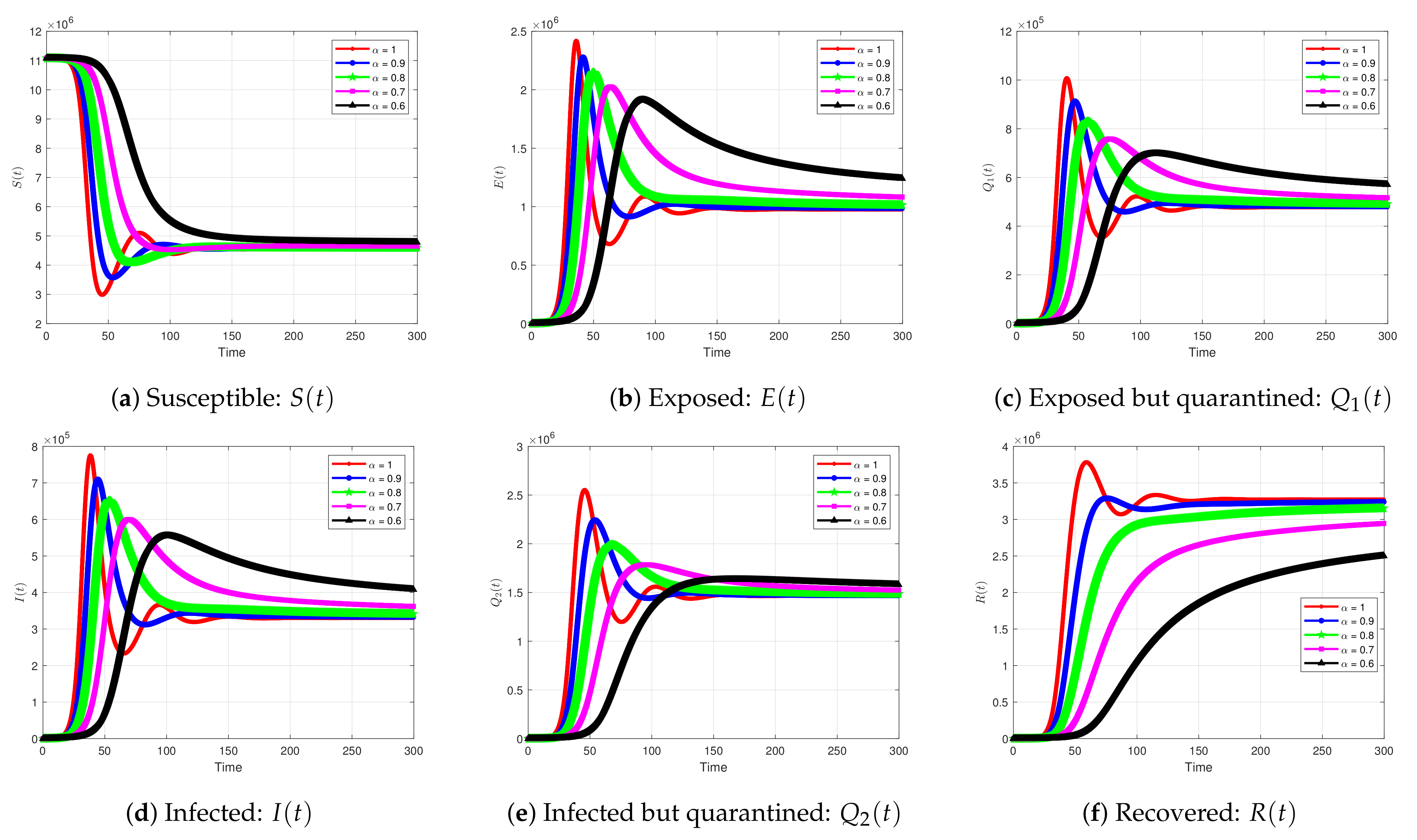 Symmetry 13 00787 g002 Symmetry 13 00787 g002
