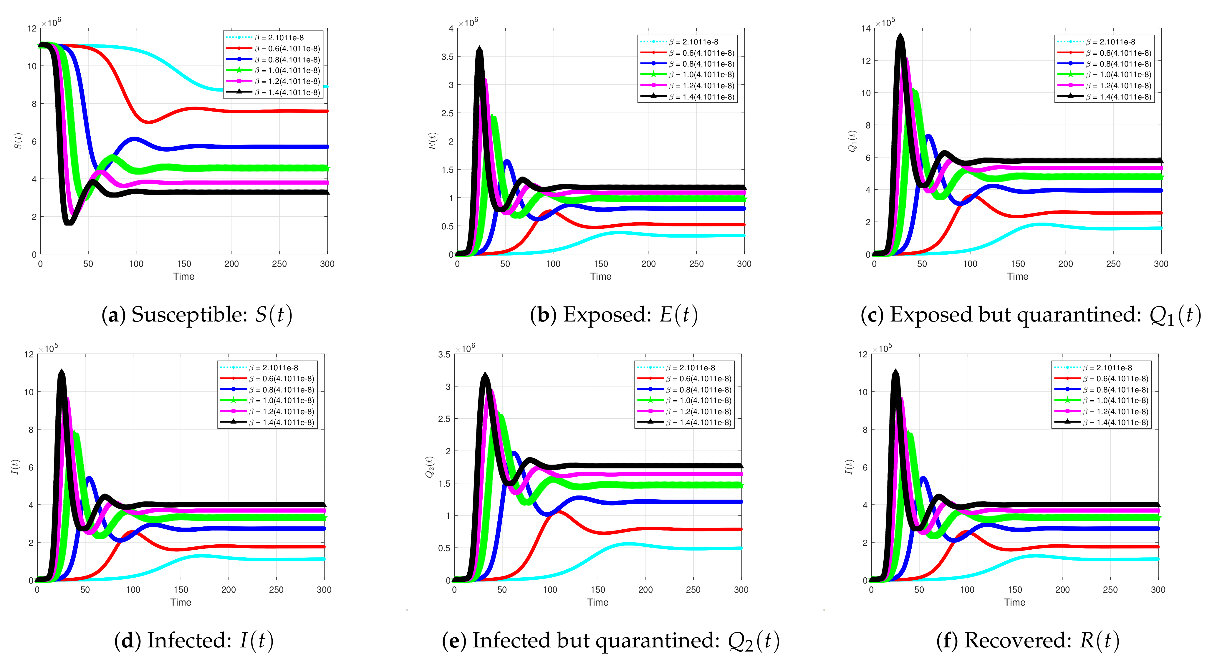 Symmetry 13 00787 g003 Symmetry 13 00787 g003