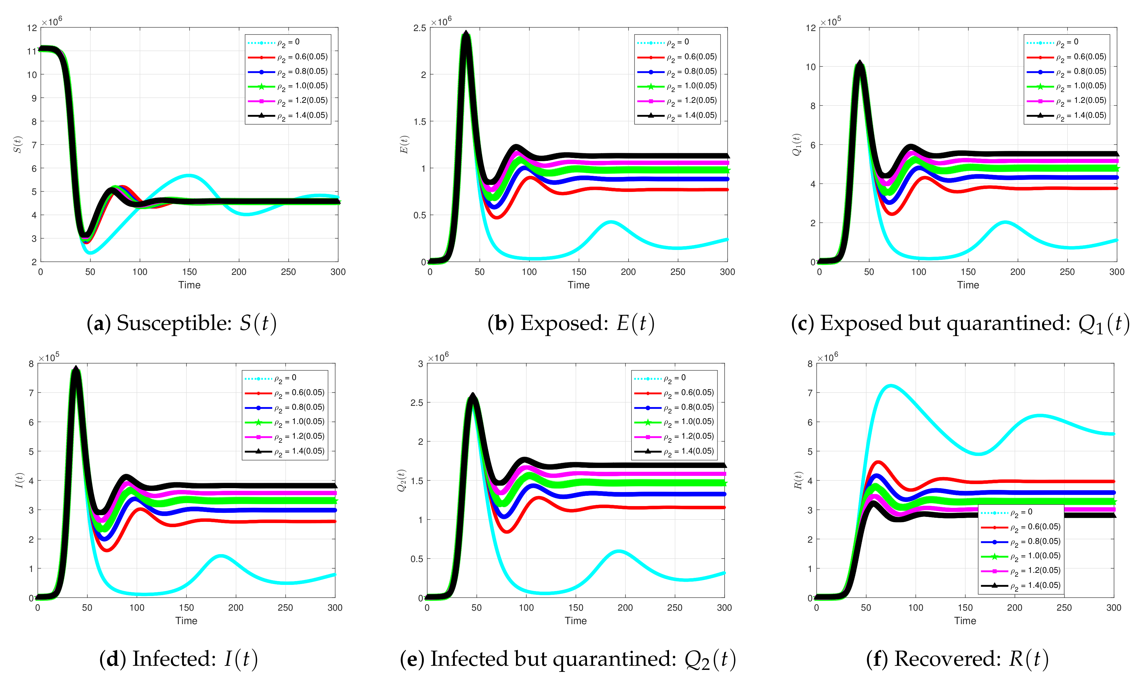 Symmetry 13 00787 g011 Symmetry 13 00787 g011