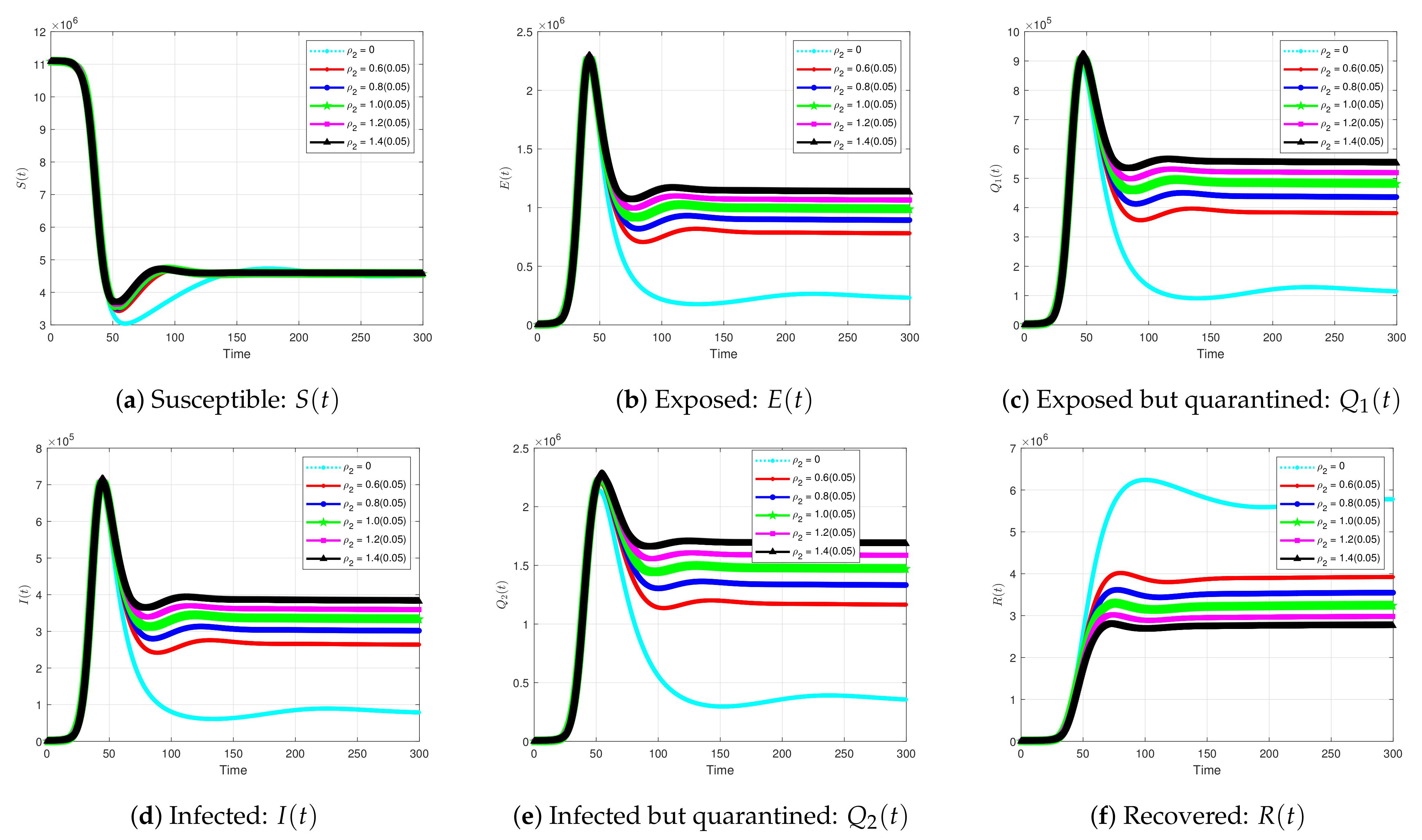Symmetry 13 00787 g012 Symmetry 13 00787 g012
