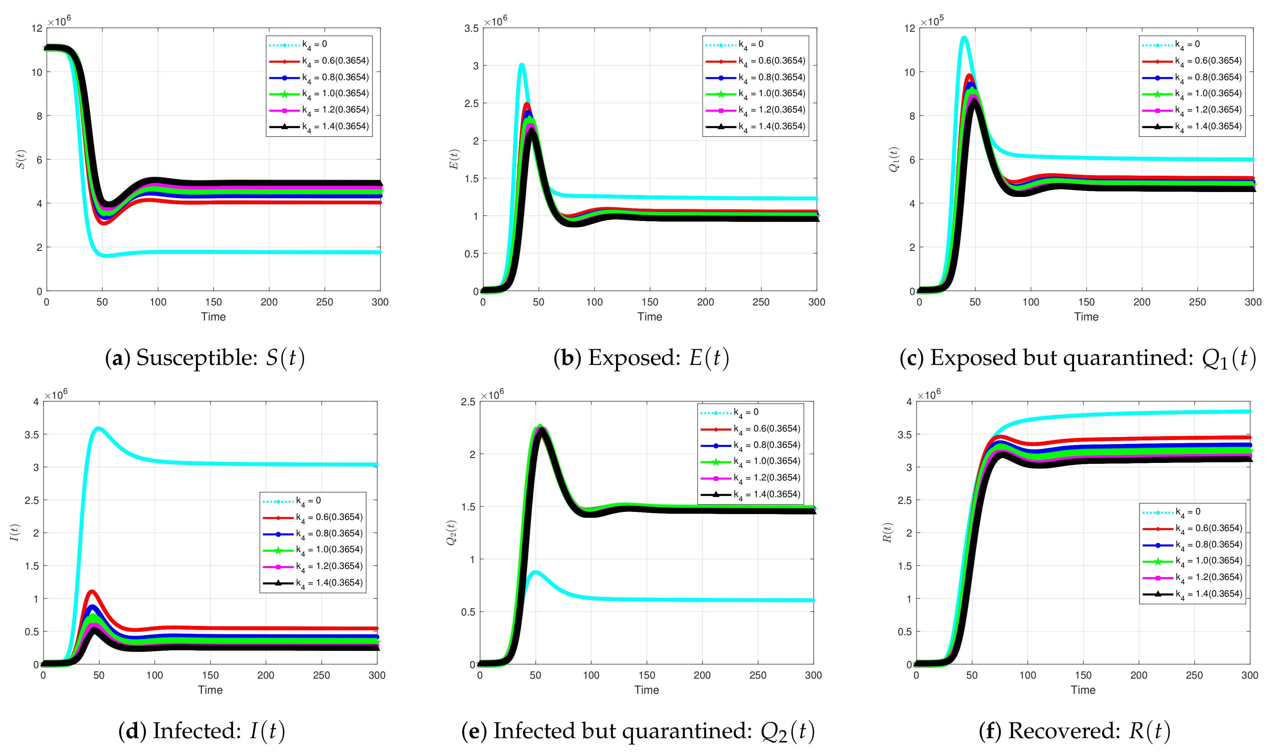 Symmetry 13 00787 g016 Symmetry 13 00787 g016