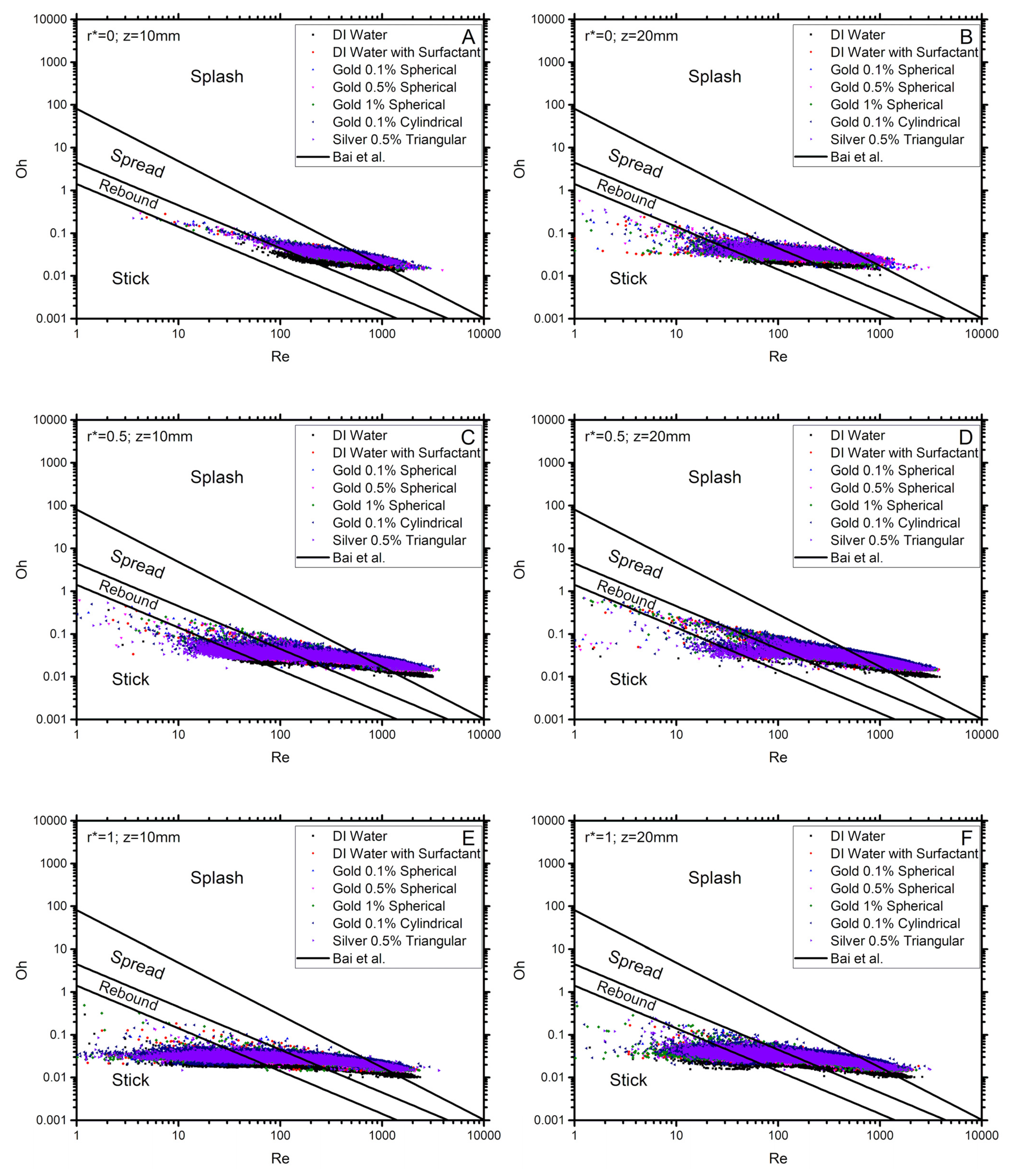 Symmetry 13 00788 g007 Symmetry 13 00788 g007