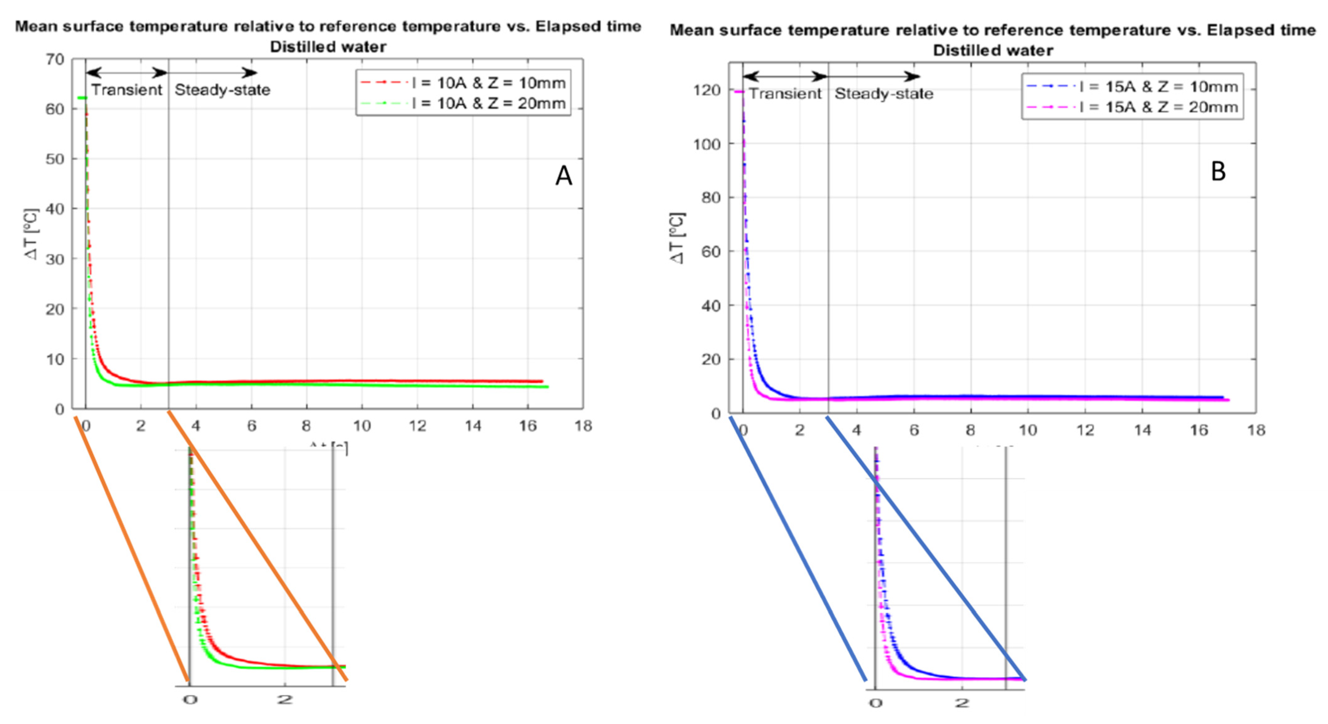 Symmetry 13 00788 g008 Symmetry 13 00788 g008