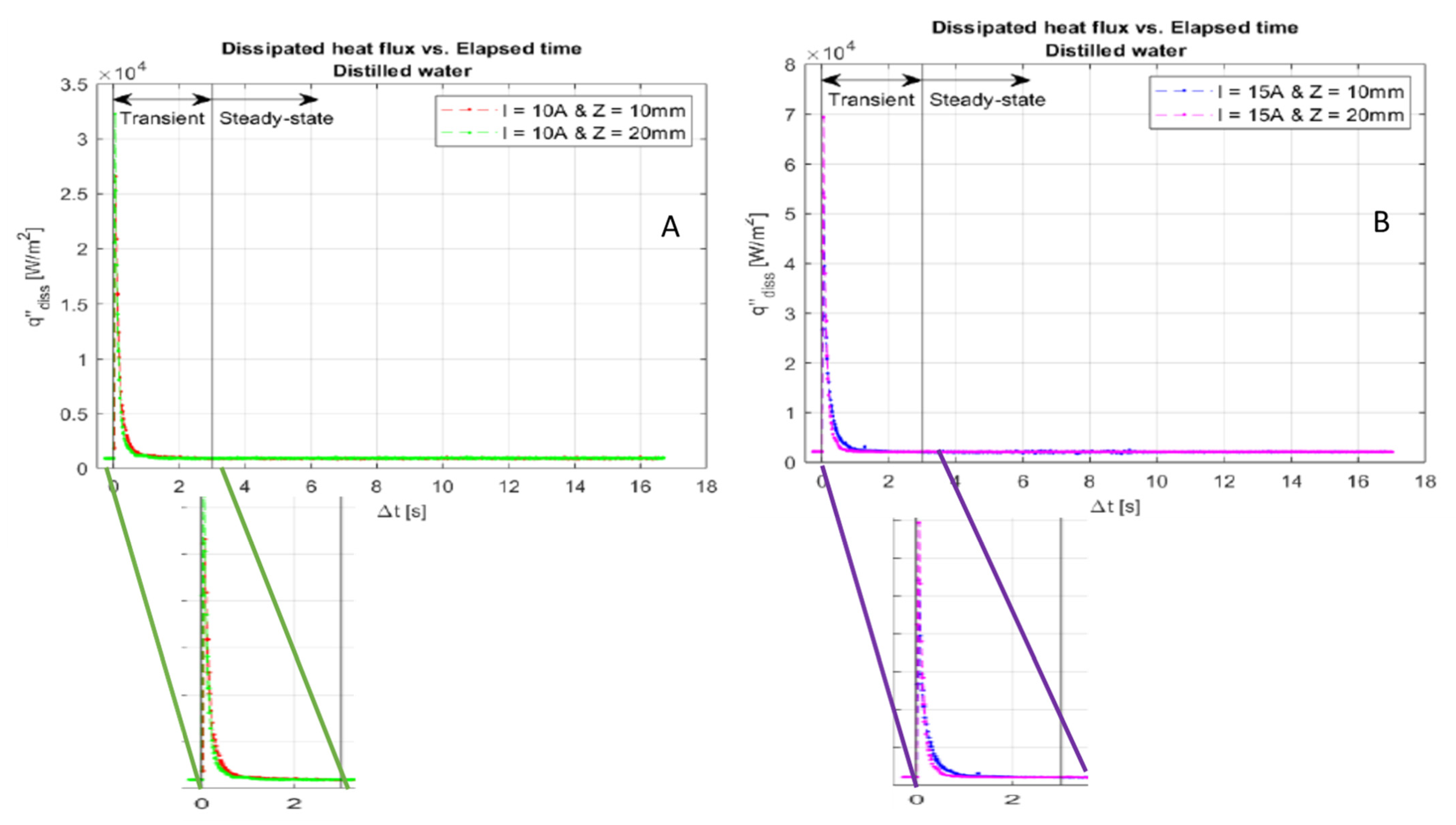 Symmetry 13 00788 g009 Symmetry 13 00788 g009