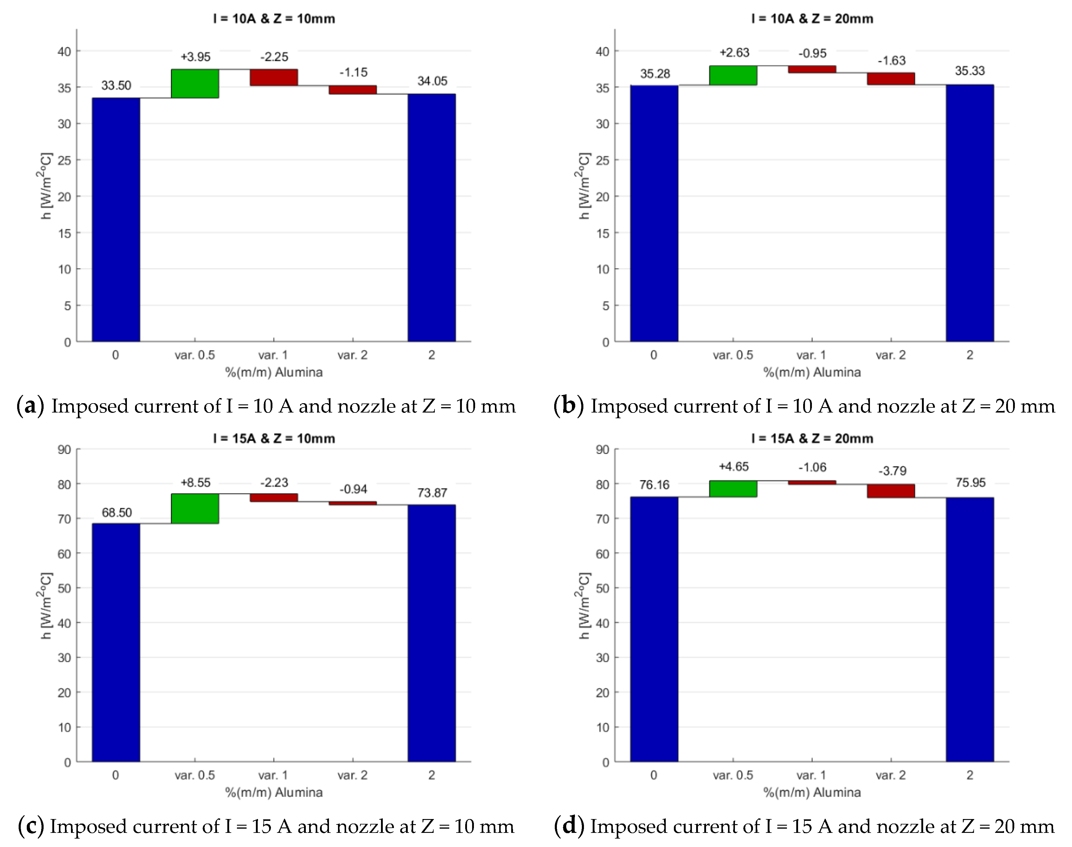 Symmetry 13 00788 g012 Symmetry 13 00788 g012
