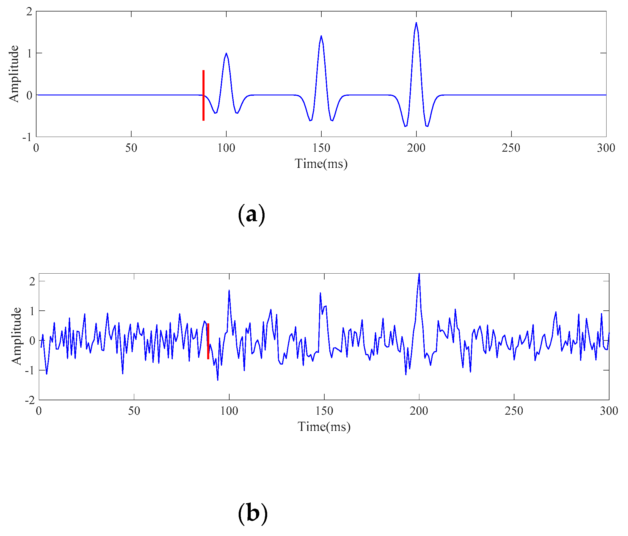 Symmetry 13 00790 g004