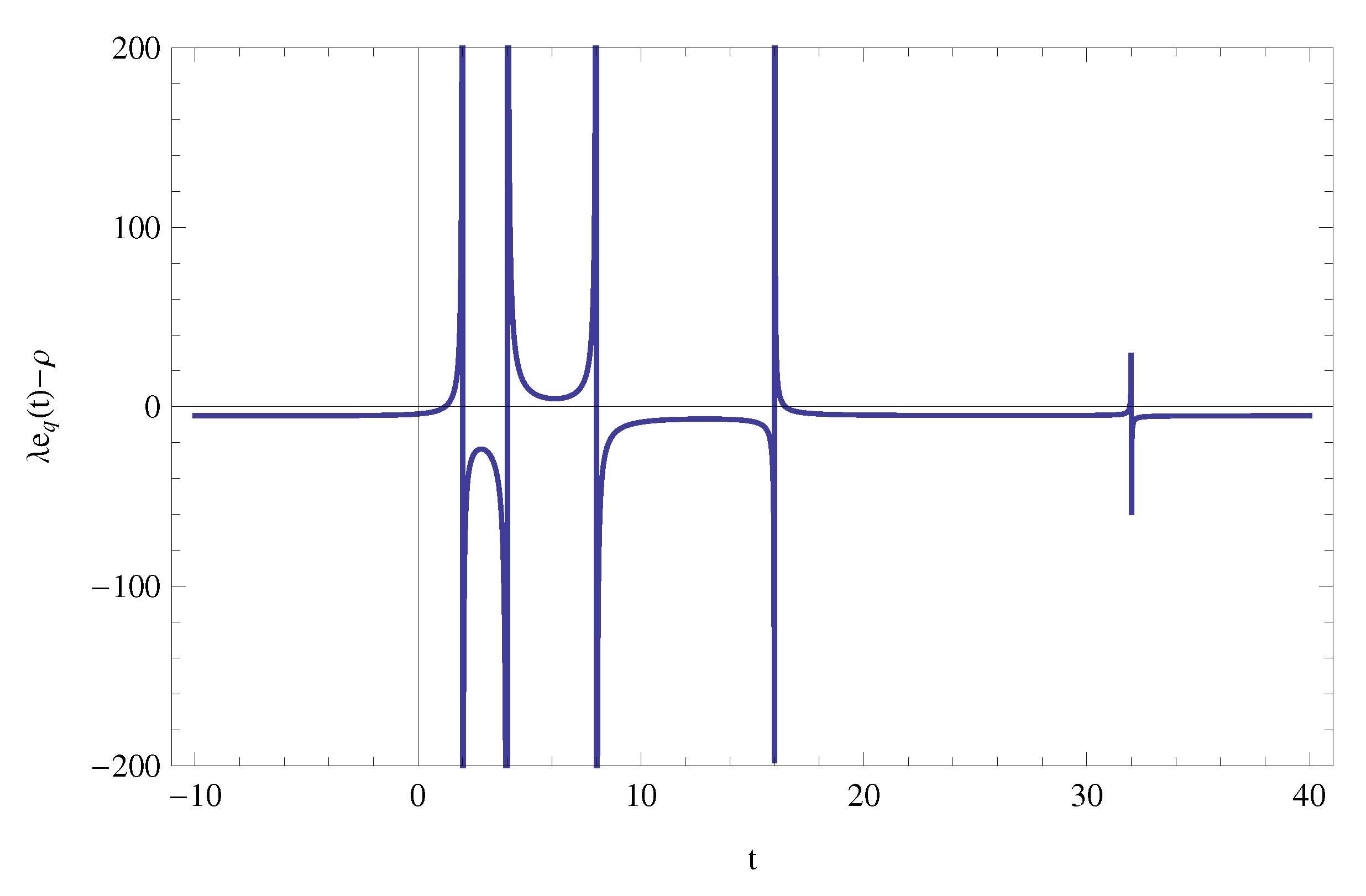 Symmetry 13 00791 g008