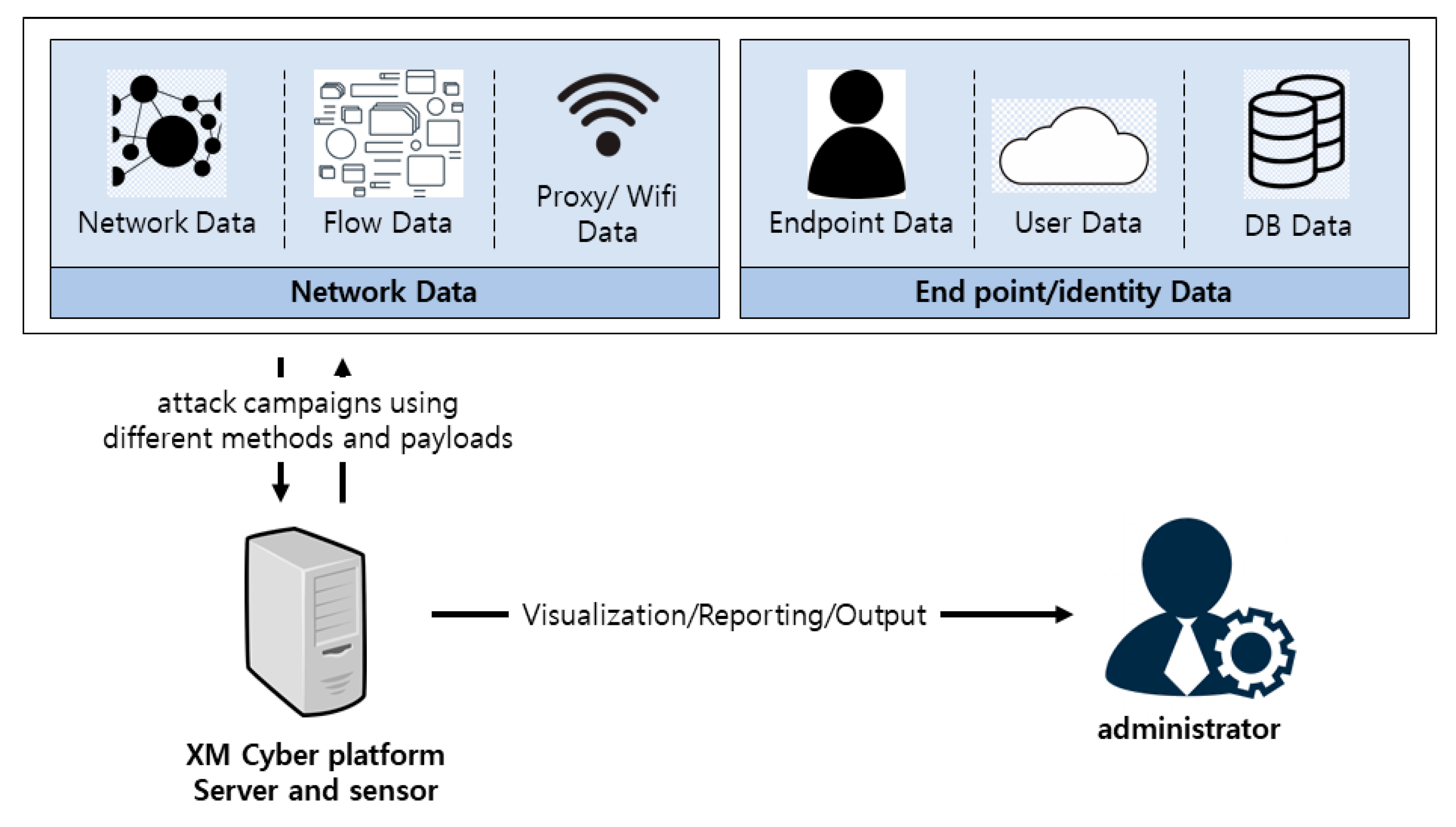 Symmetry 13 00793 g002 Symmetry 13 00793 g002