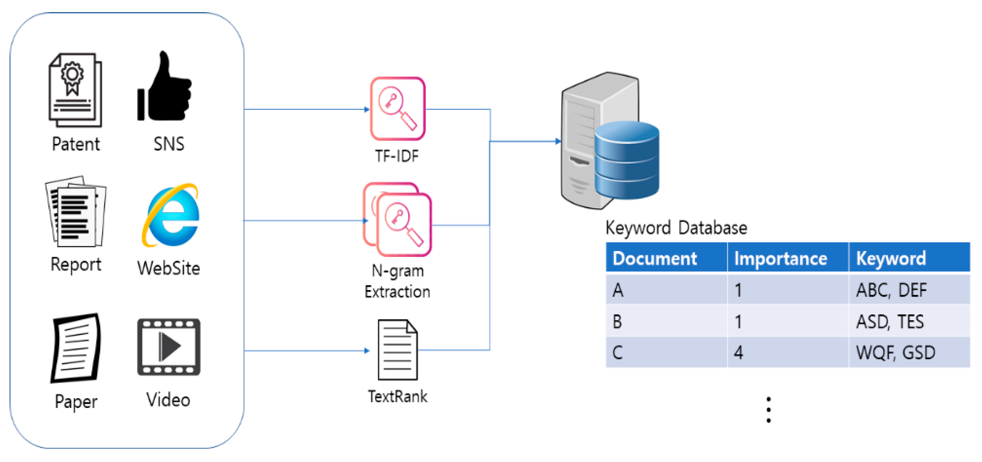 Symmetry 13 00793 g012 Symmetry 13 00793 g012