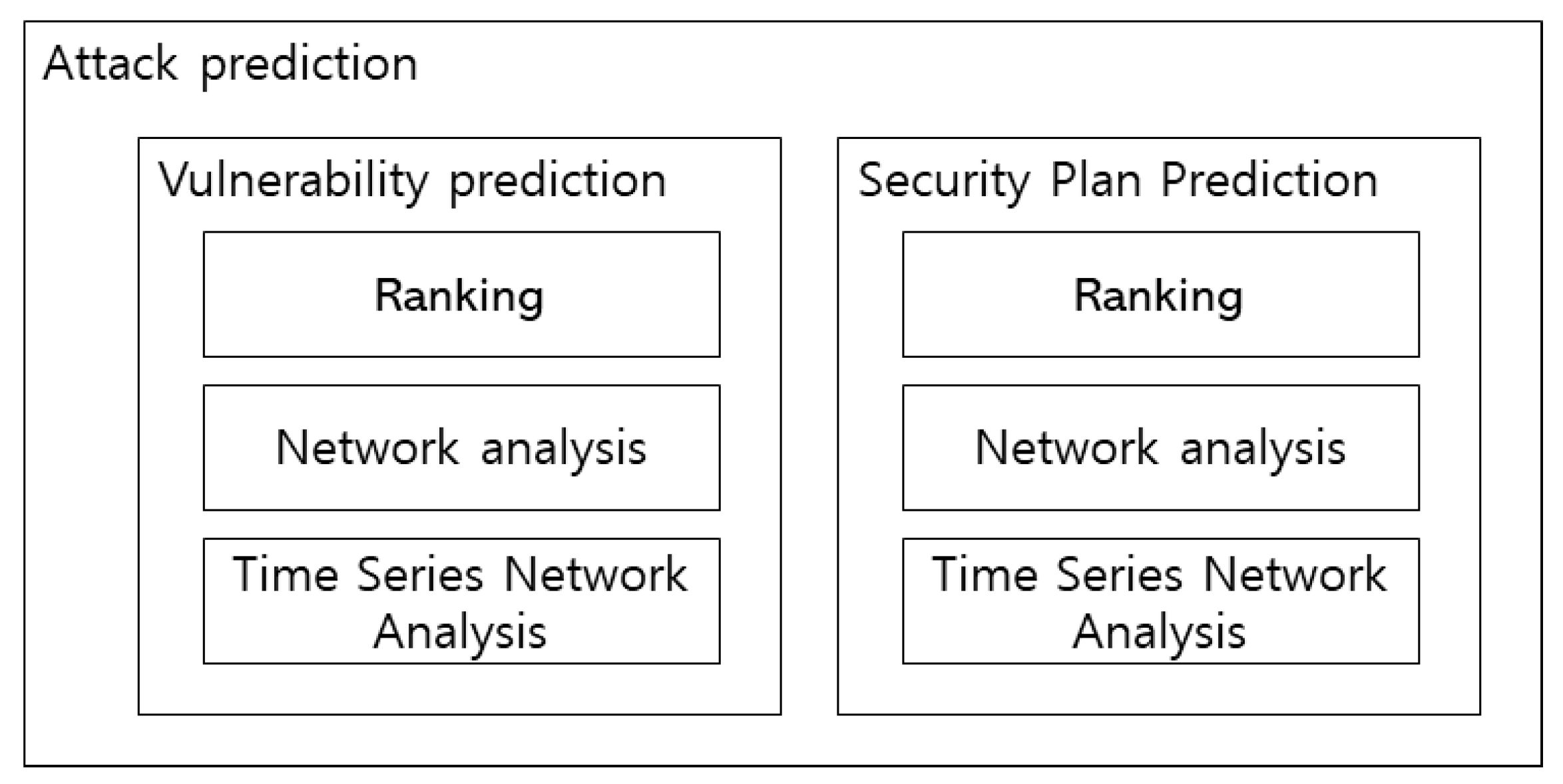 Symmetry 13 00793 g016 Symmetry 13 00793 g016
