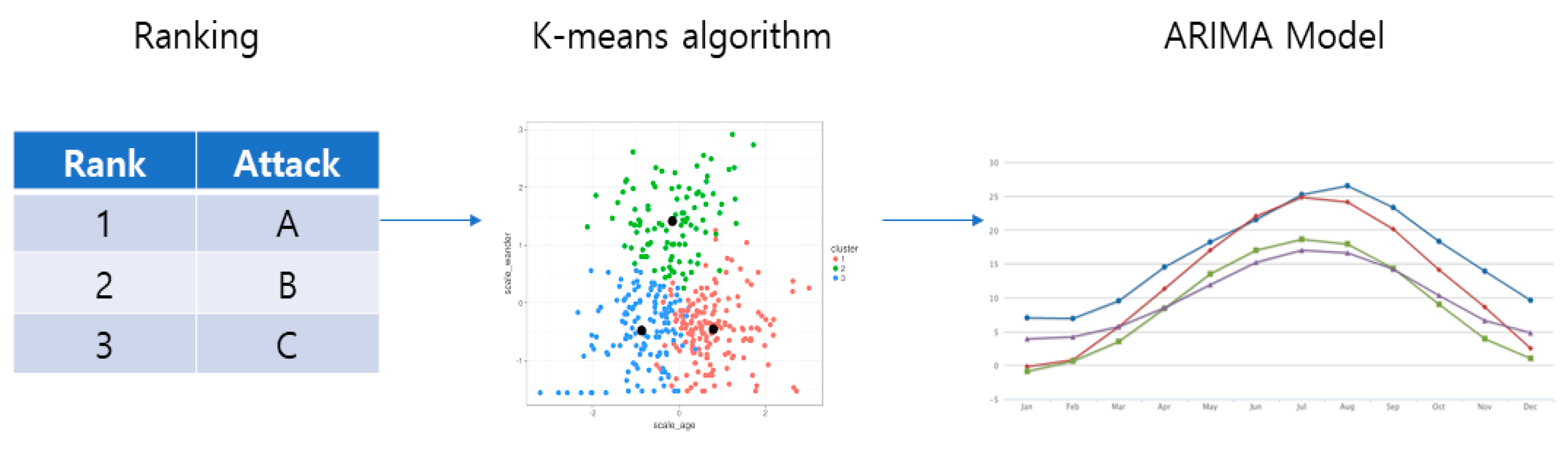 Symmetry 13 00793 g017 Symmetry 13 00793 g017