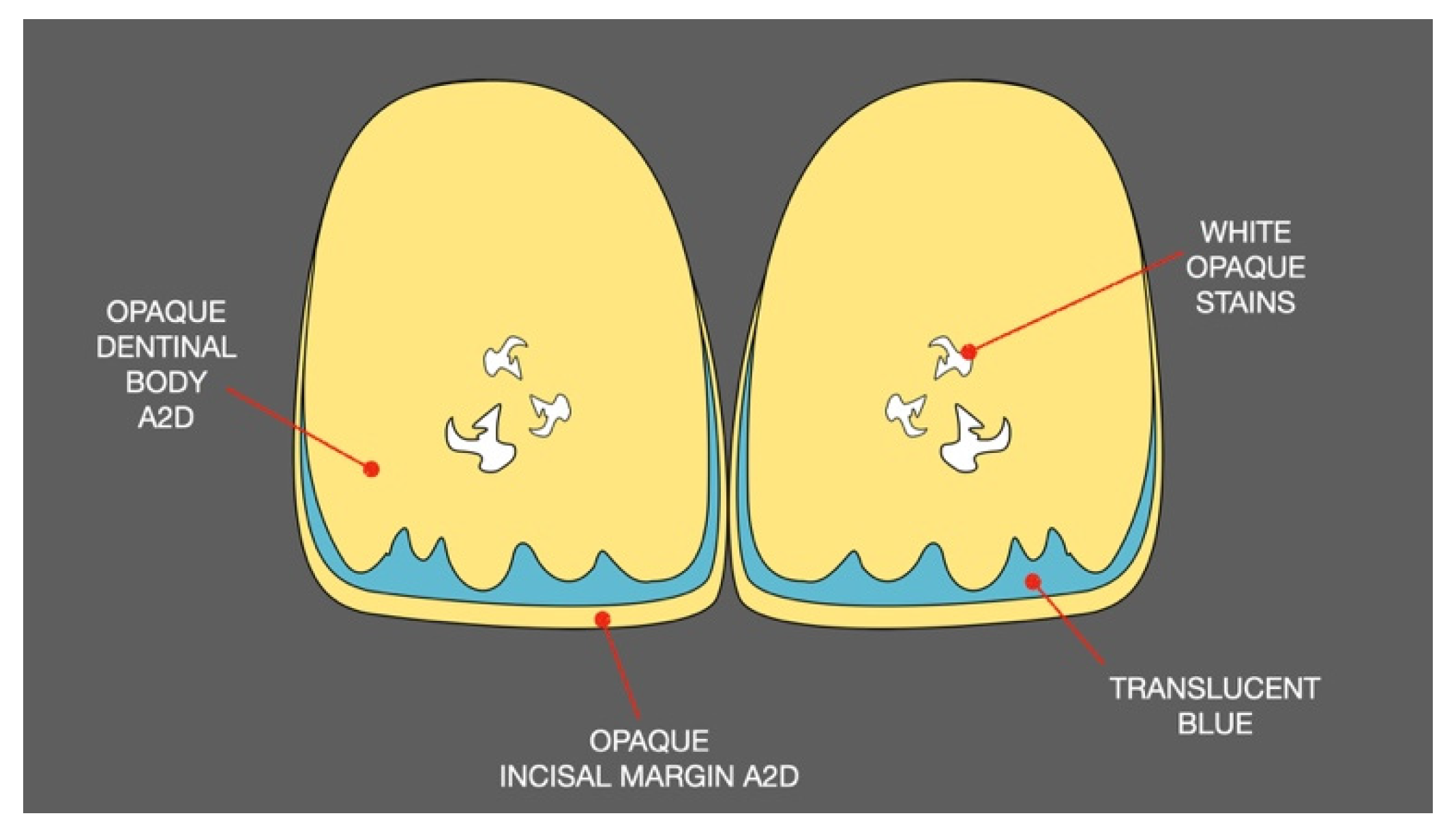 Symmetry 13 00797 g009 Symmetry 13 00797 g009