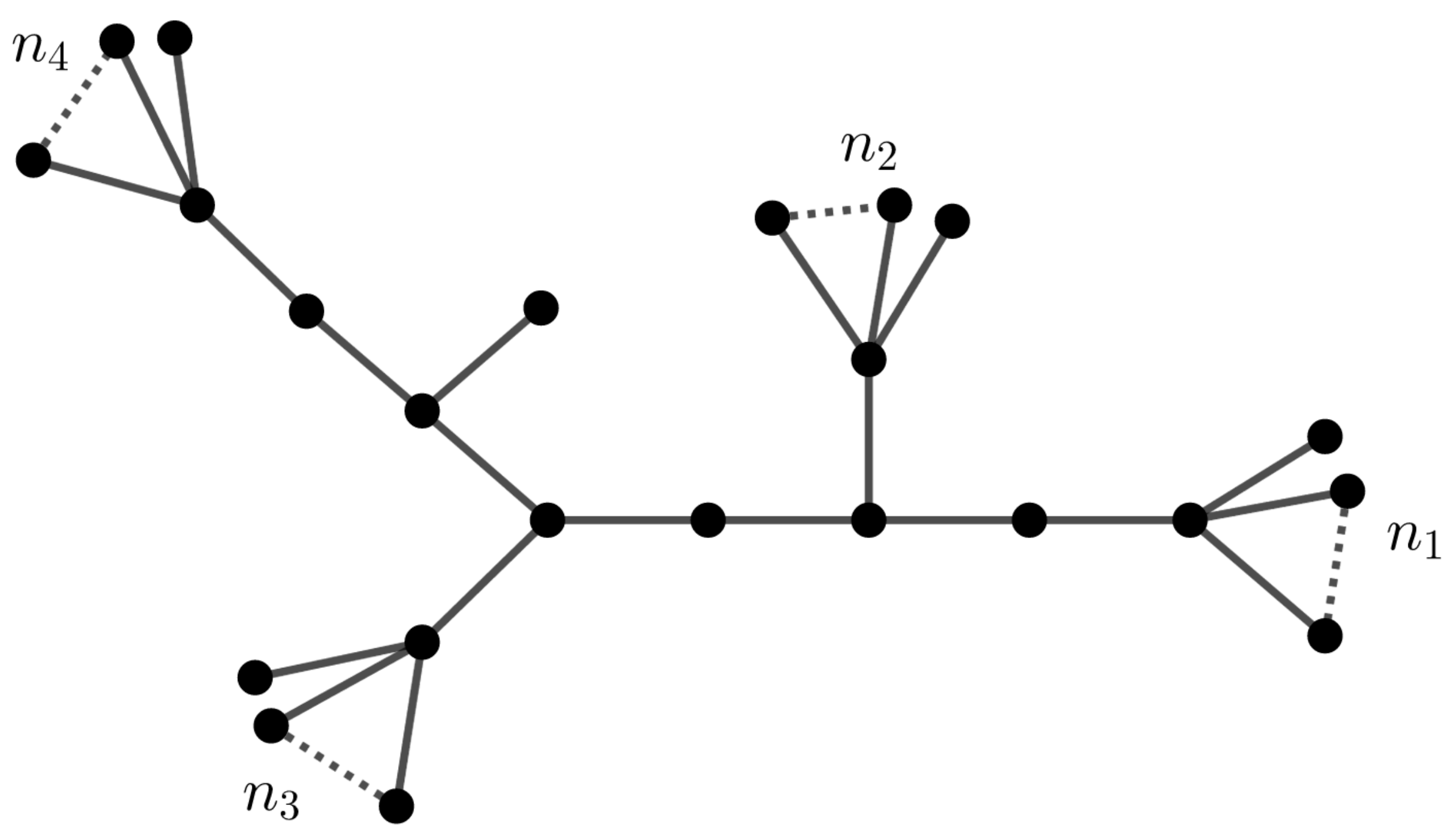 Symmetry 13 00801 g006