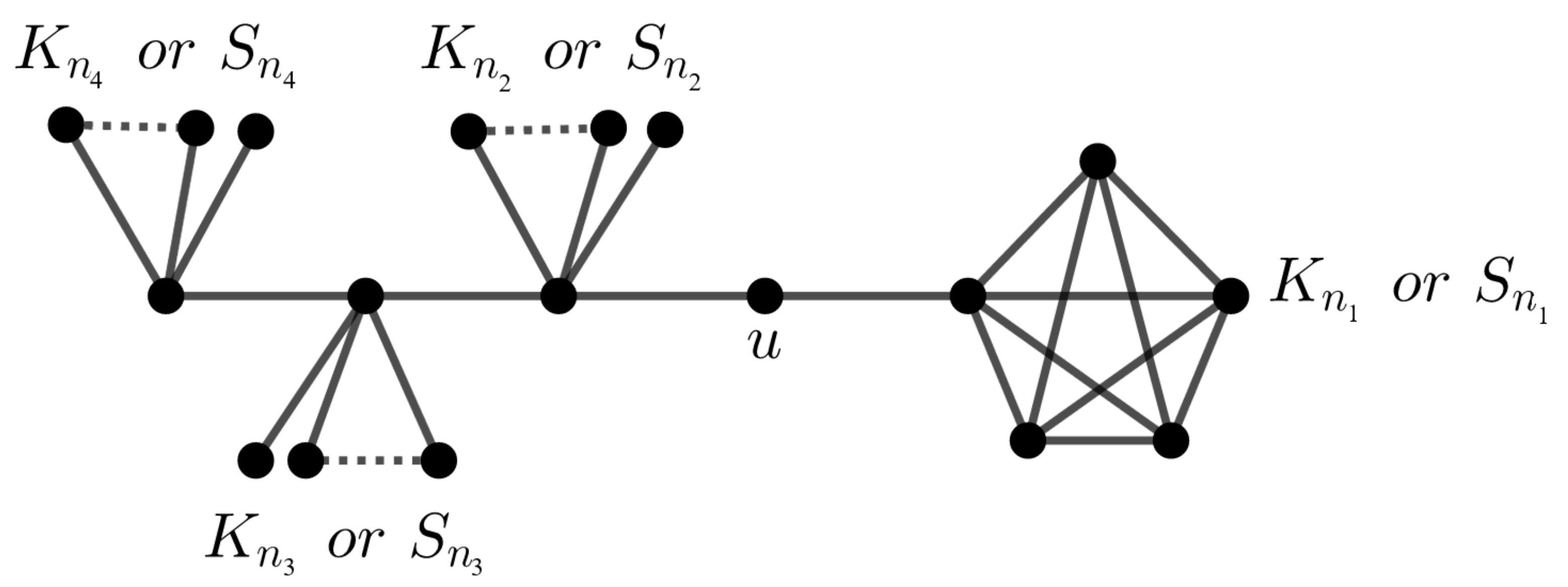 Symmetry 13 00801 g007