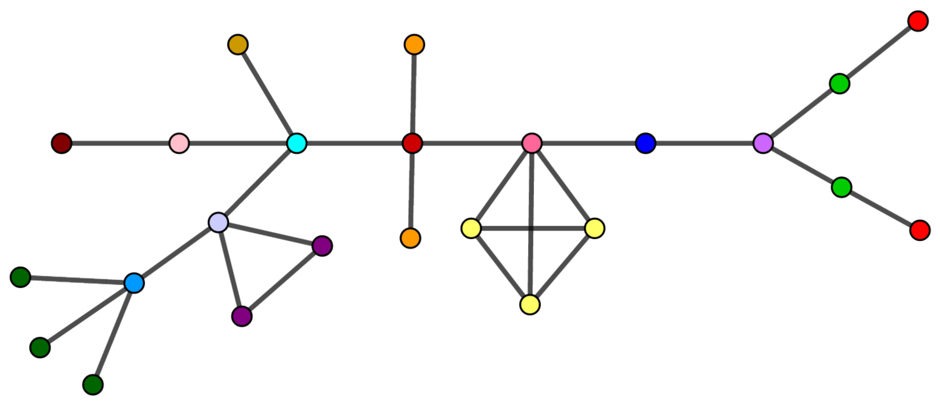 Symmetry 13 00801 g010