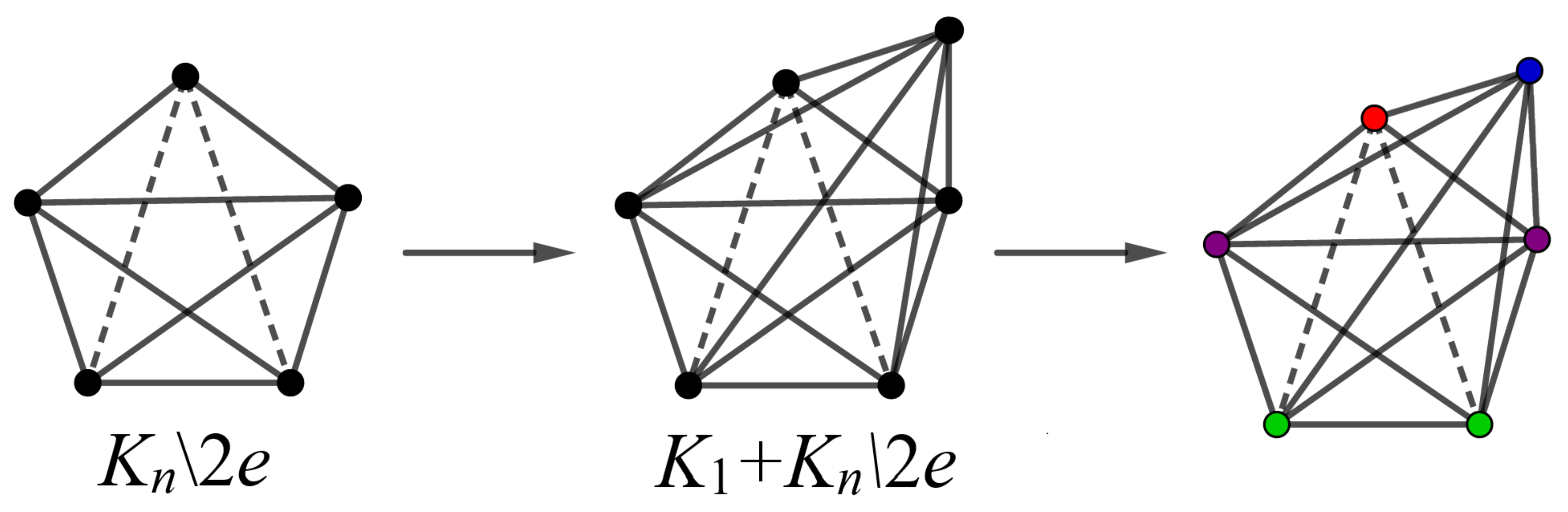 Symmetry 13 00801 g013